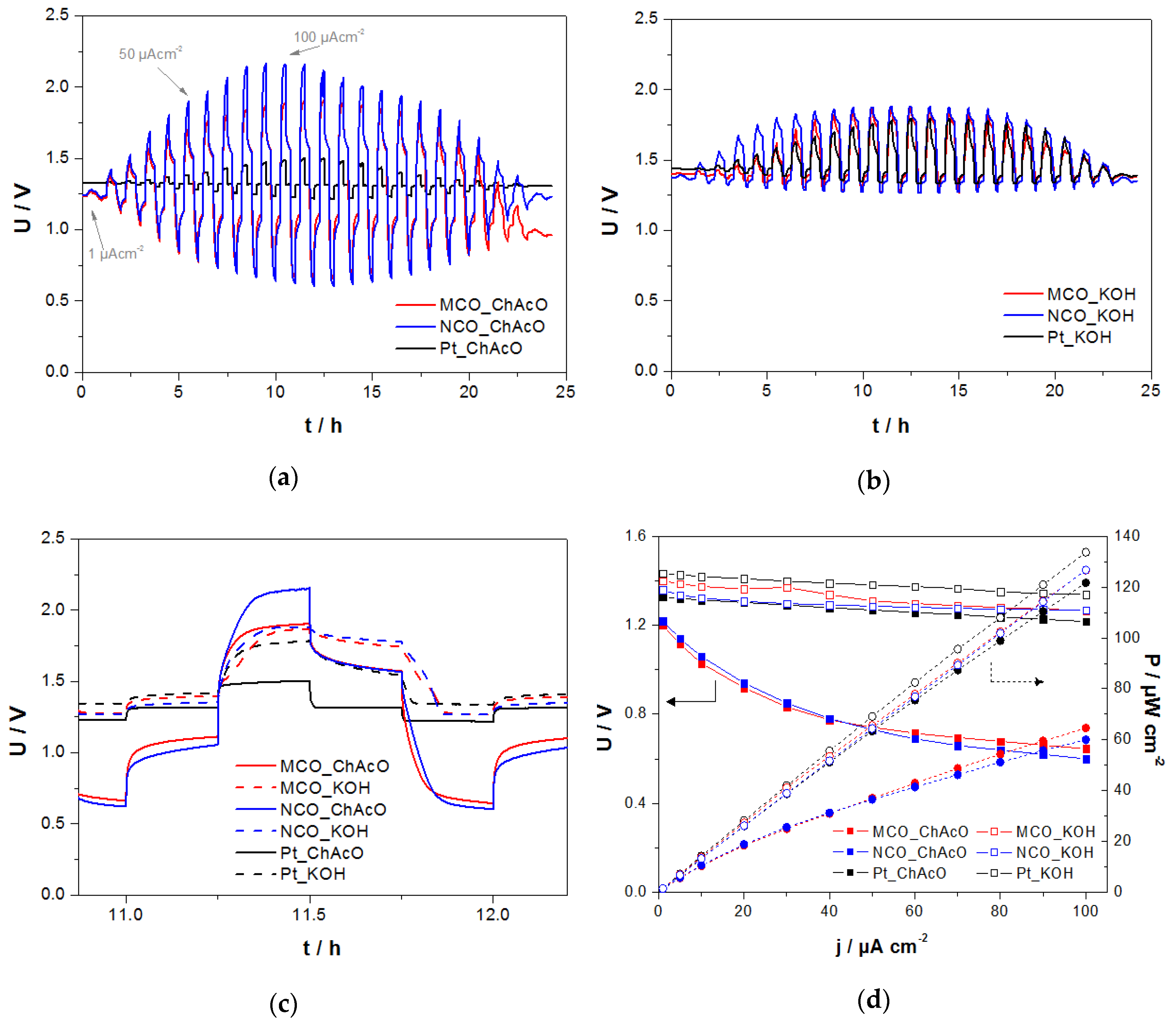 Materials 13 02975 g011