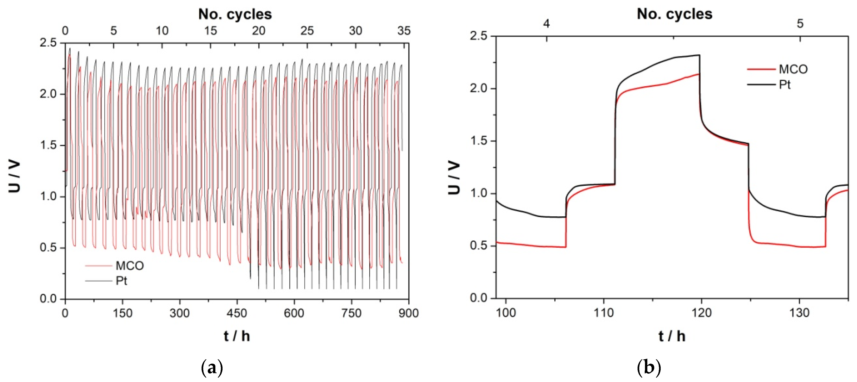 Materials 13 02975 g013