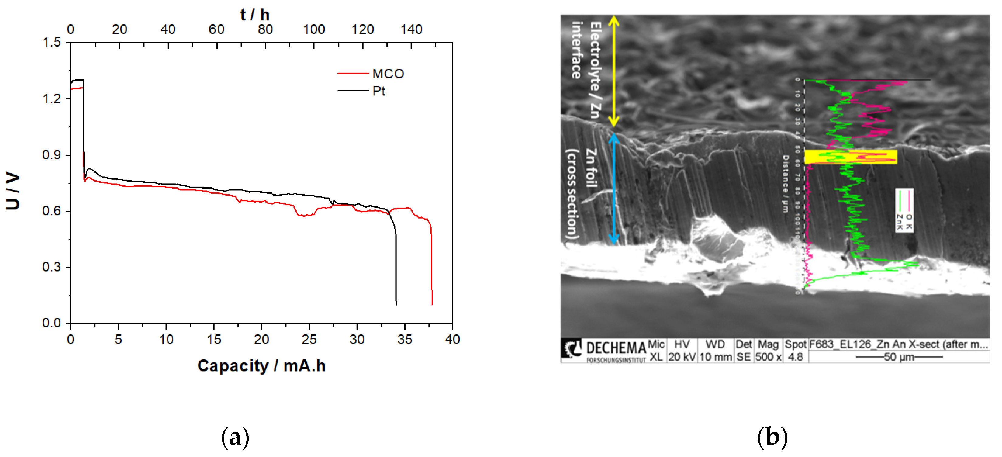 Materials 13 02975 g015