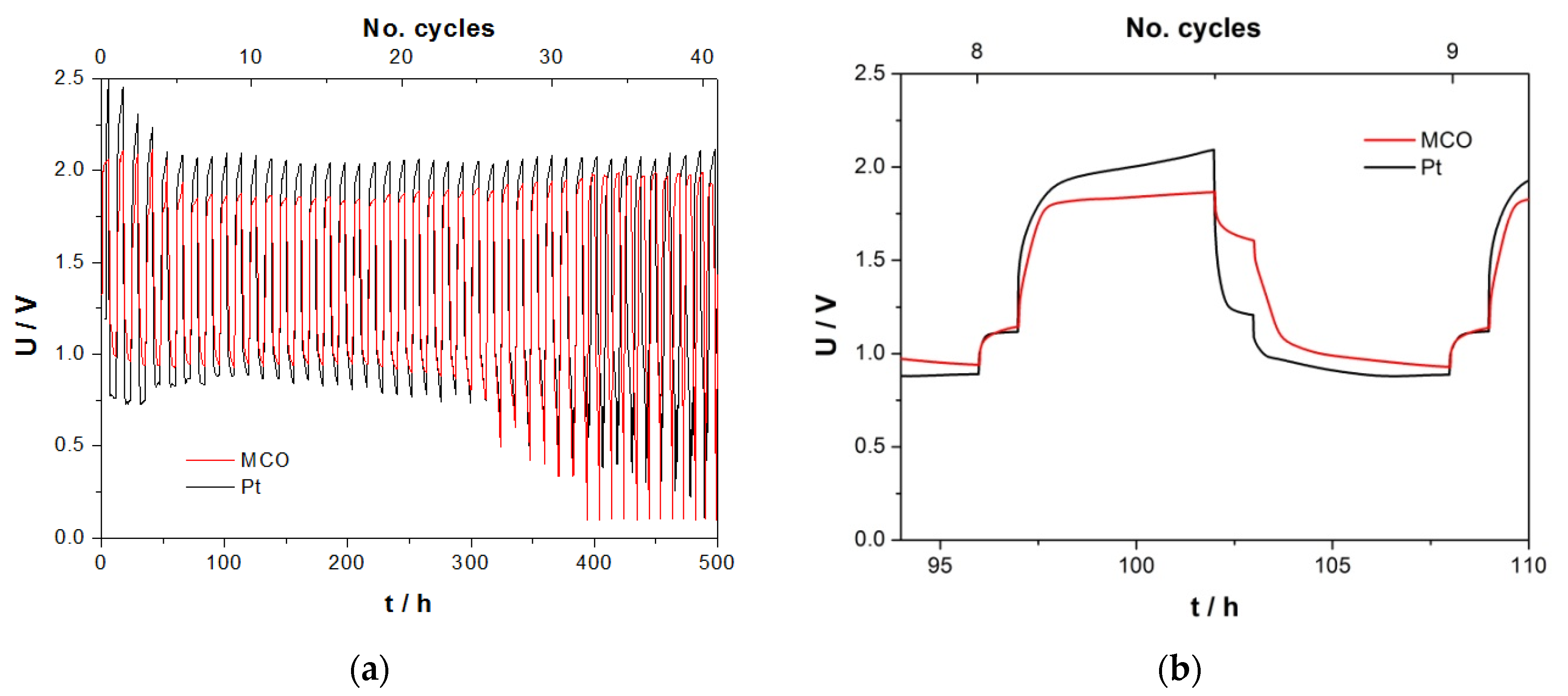 Materials 13 02975 g016