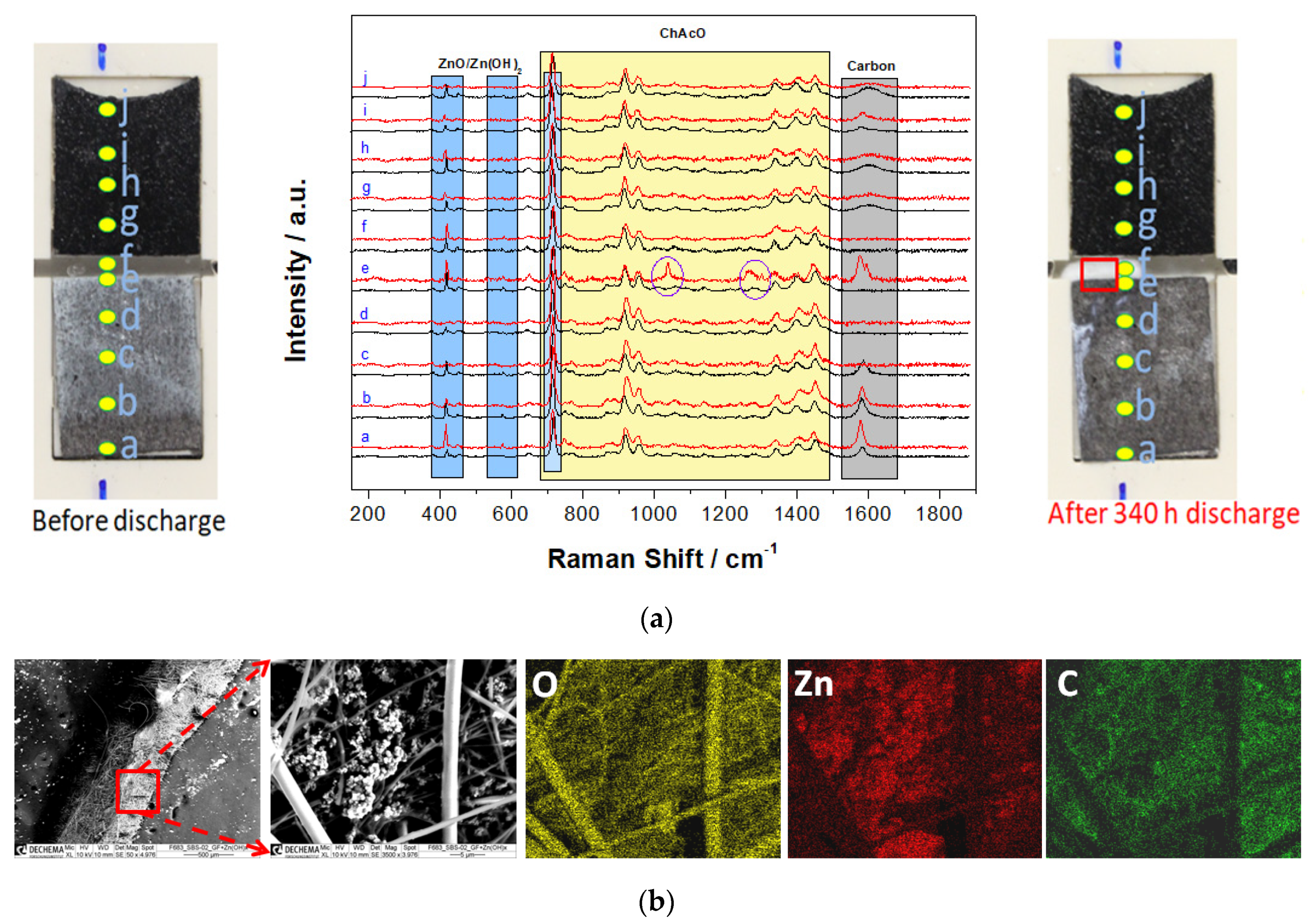Materials 13 02975 g018