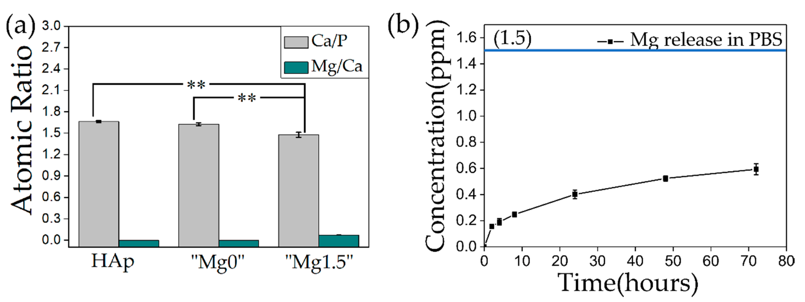 Materials 13 03045 g003