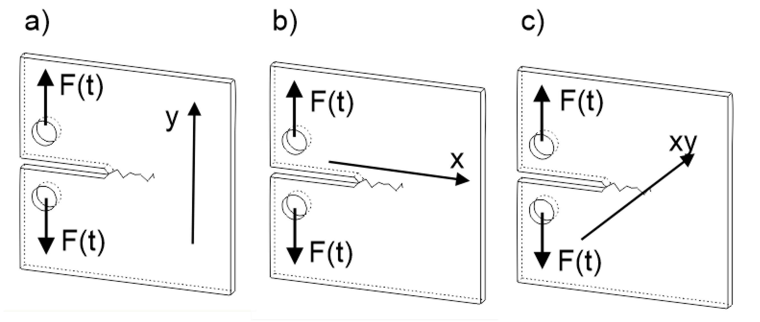 Materials 13 03259 g003