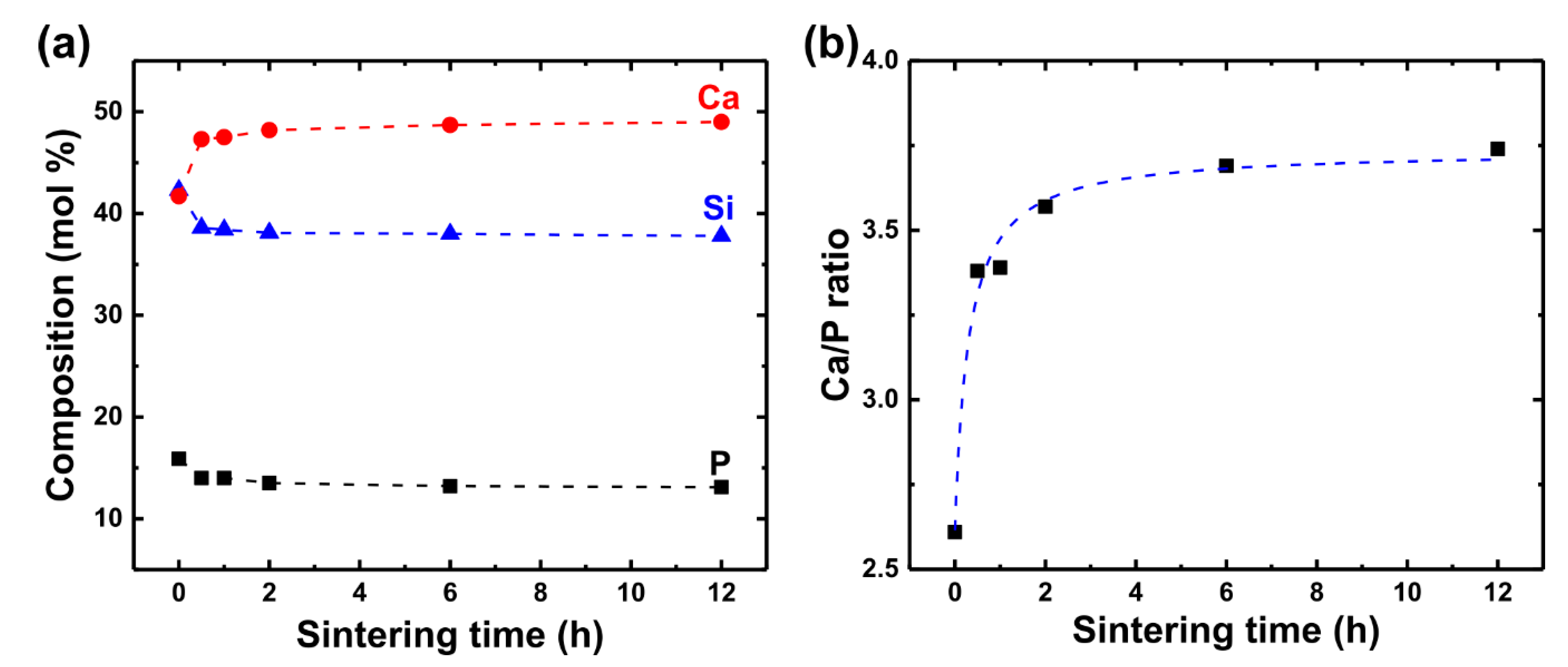 Materials 13 03281 g007