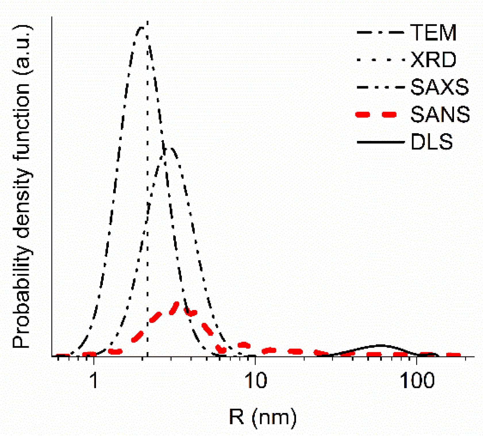 Materials 13 03337 g002