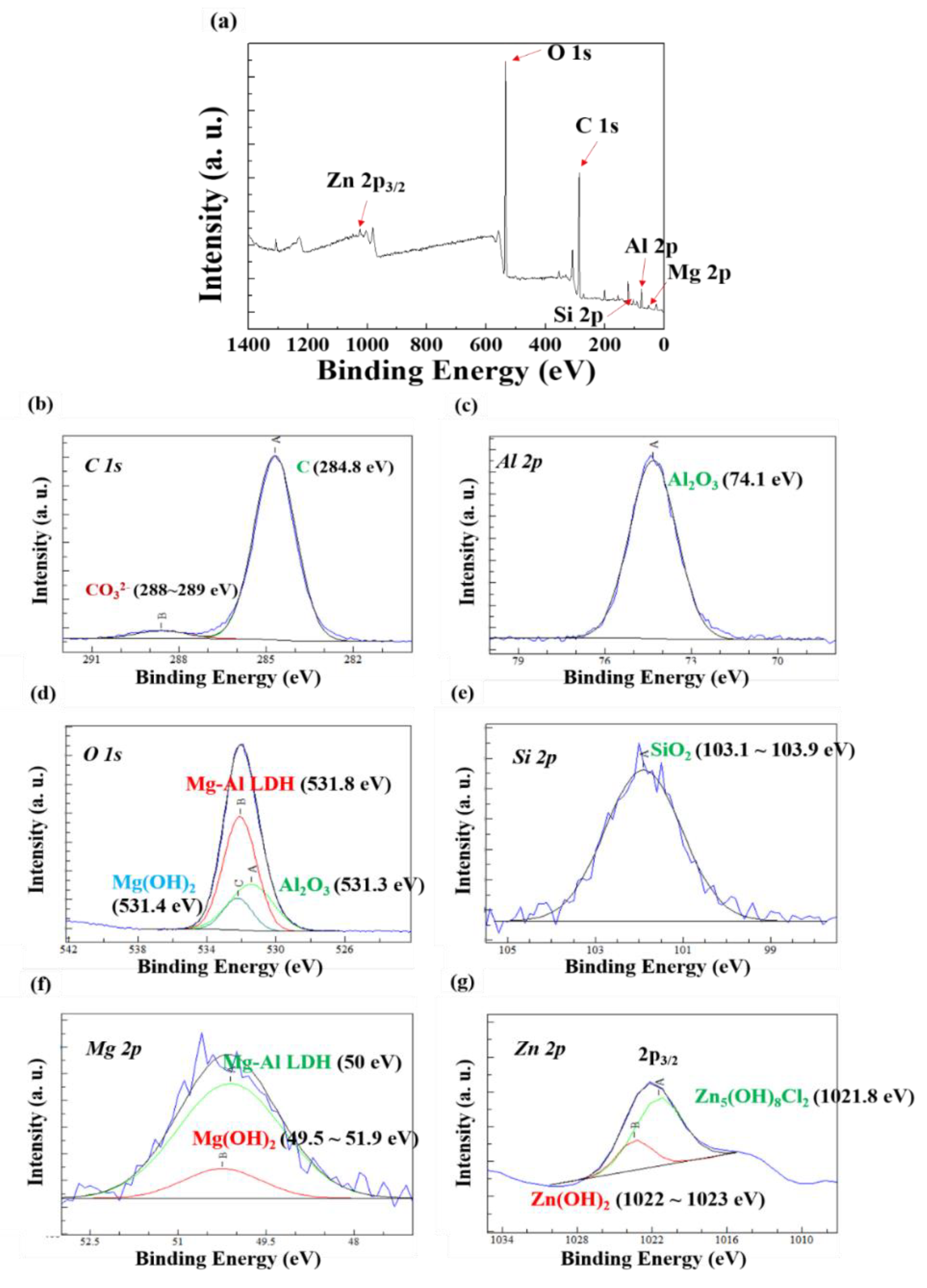 Materials 13 03379 g009