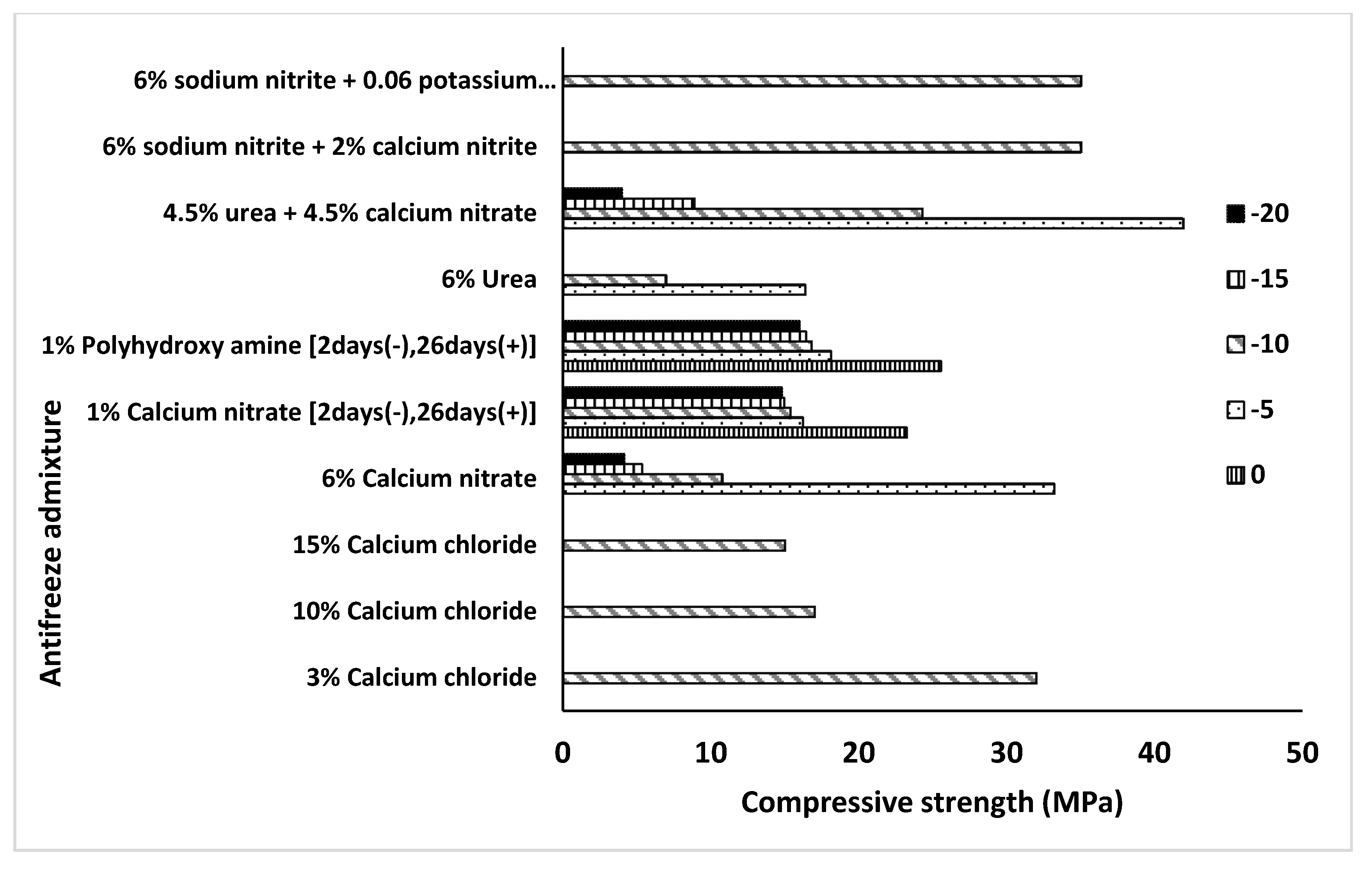 Materials 13 03467 g005