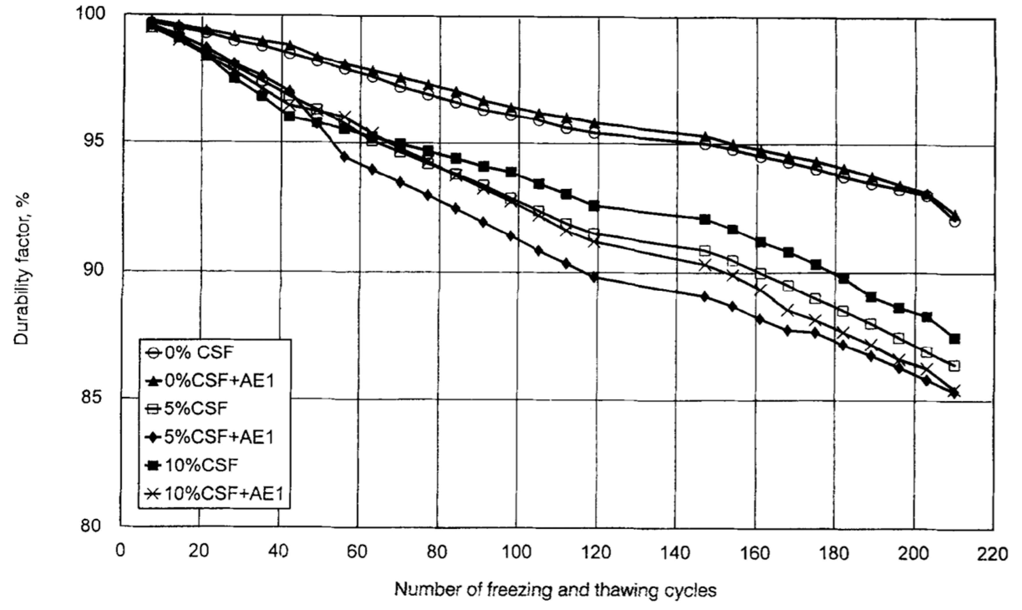 Materials 13 03467 g008
