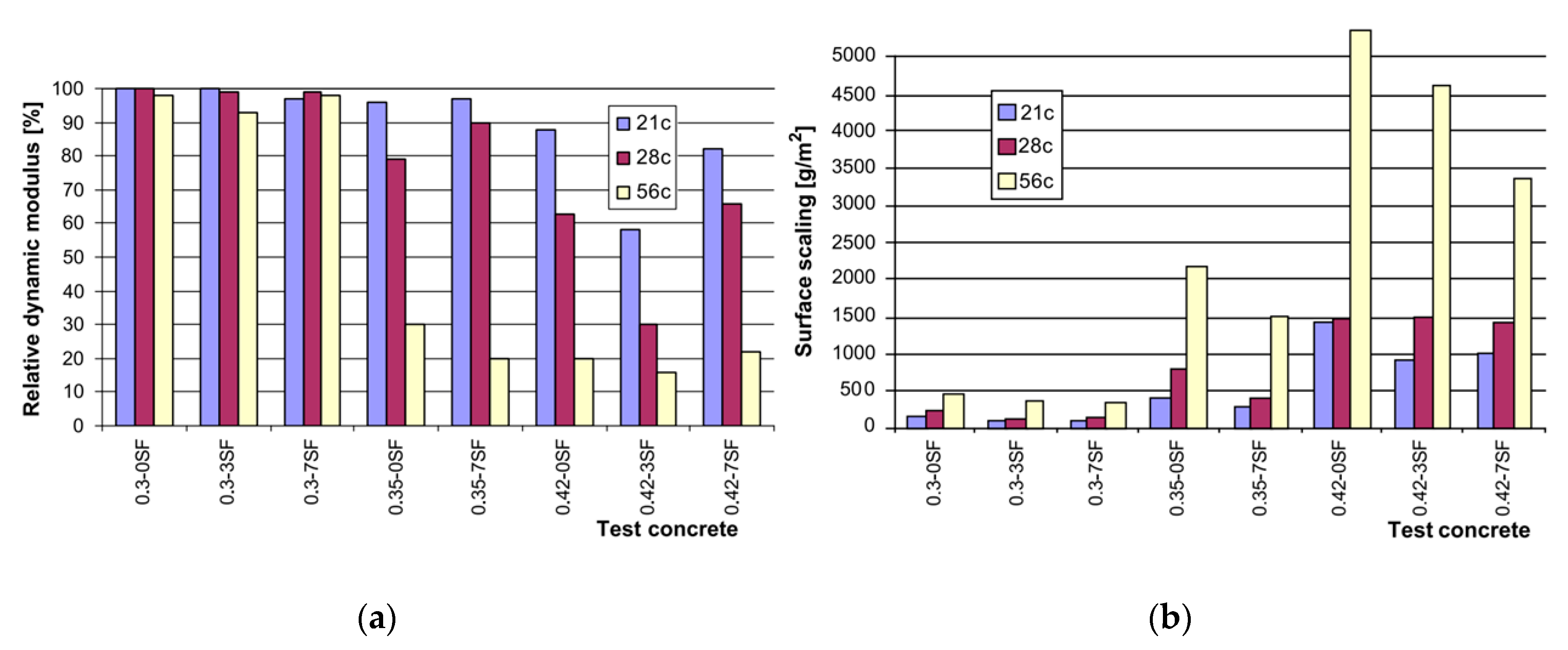 Materials 13 03467 g009