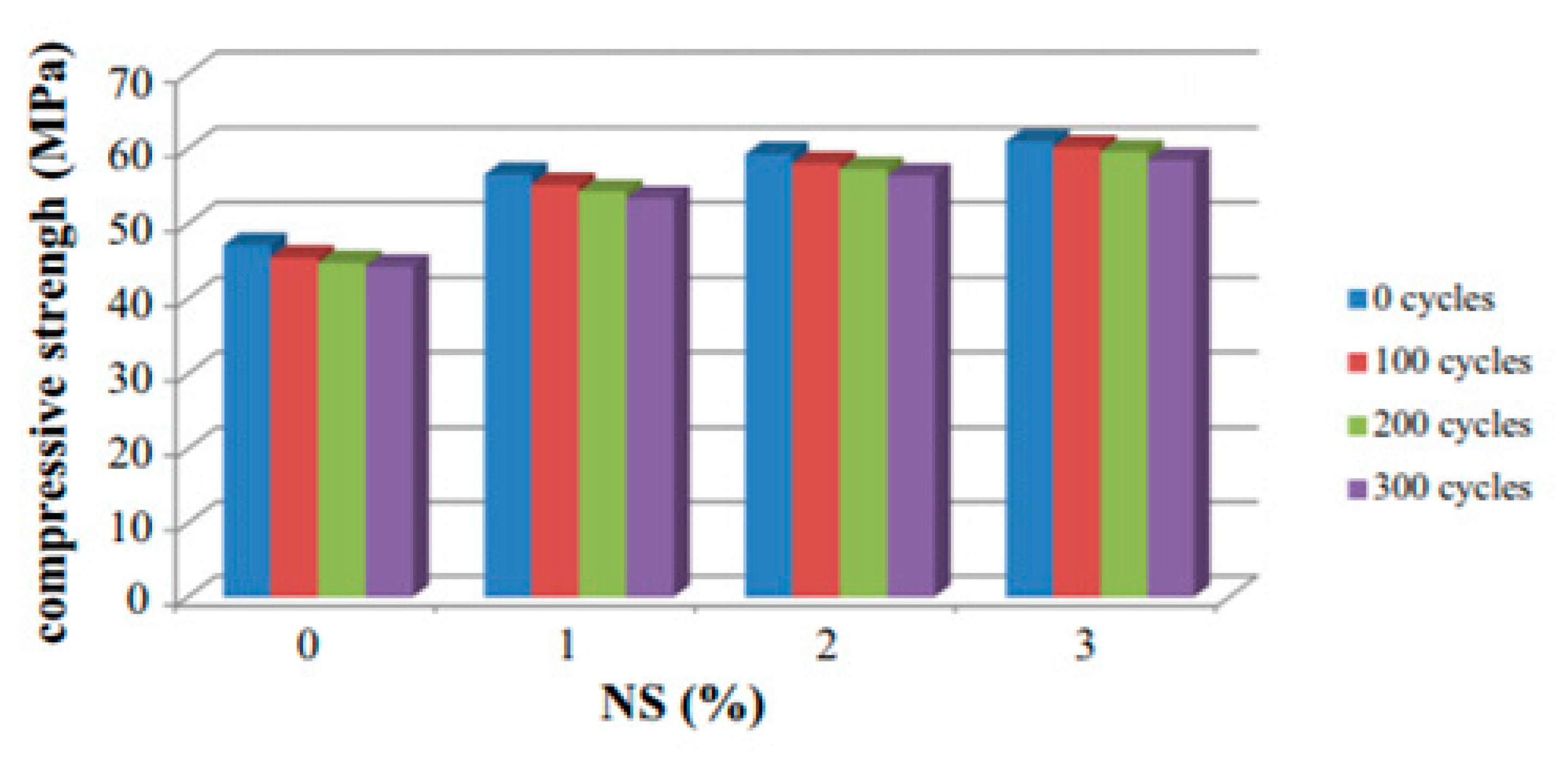 Materials 13 03467 g014