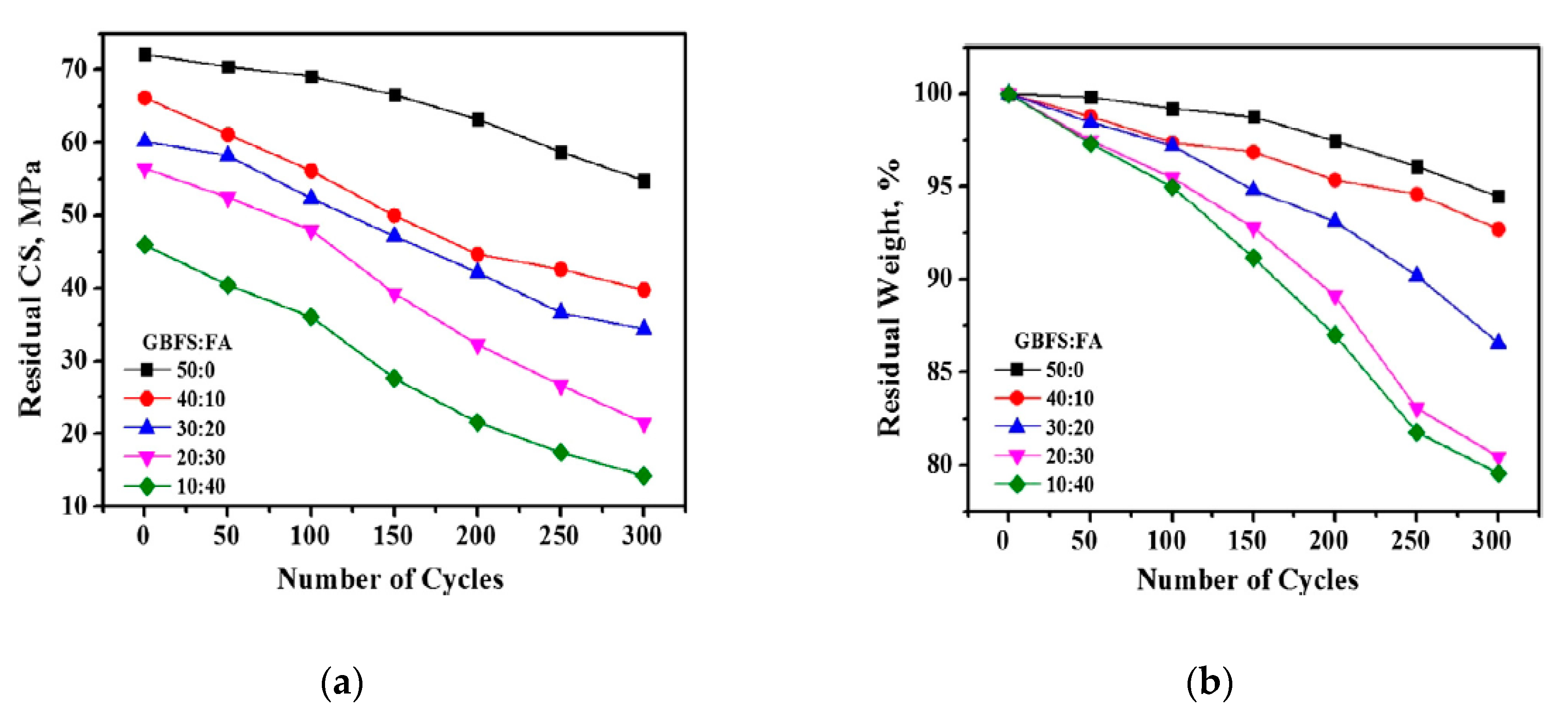 Materials 13 03467 g016