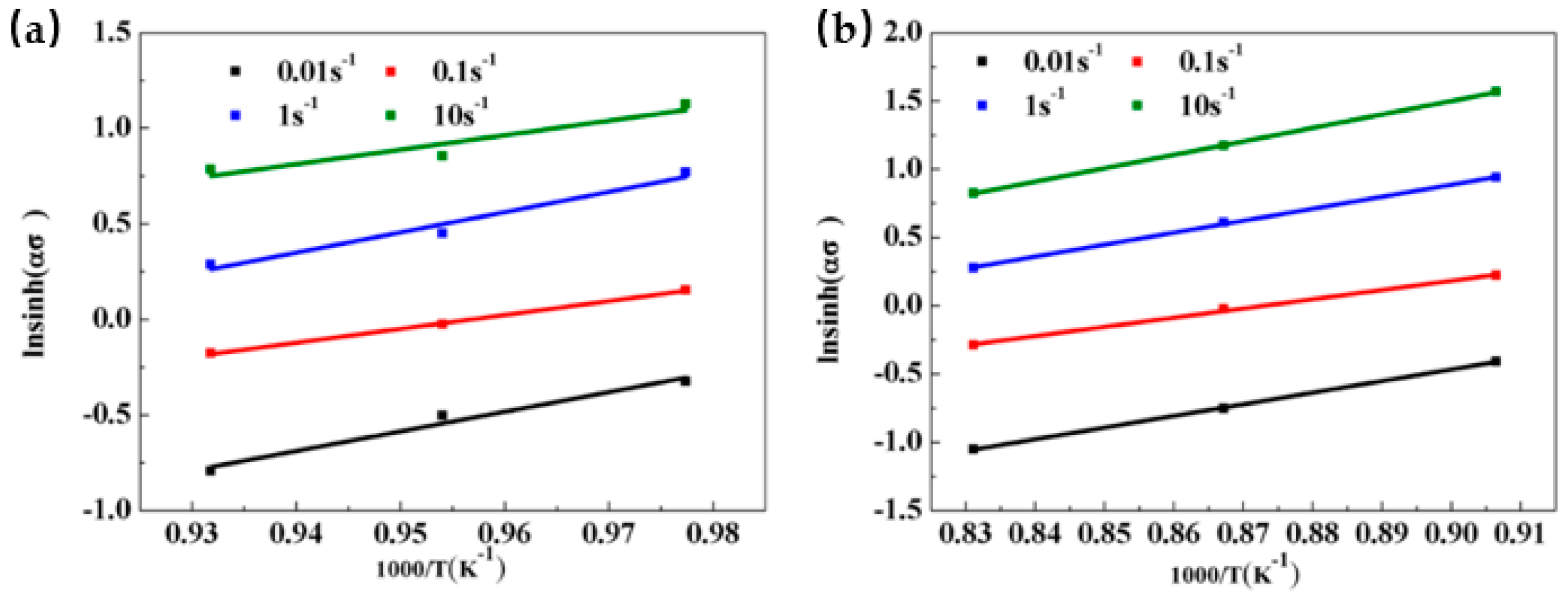 Materials 13 03623 g006
