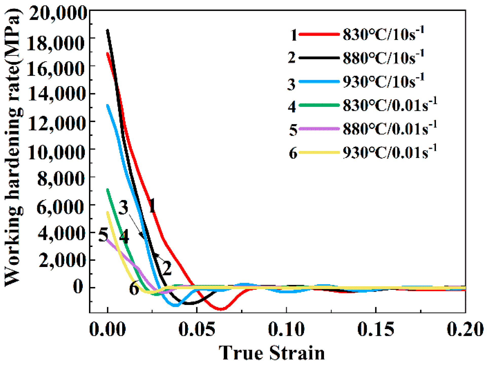 Materials 13 03623 g017