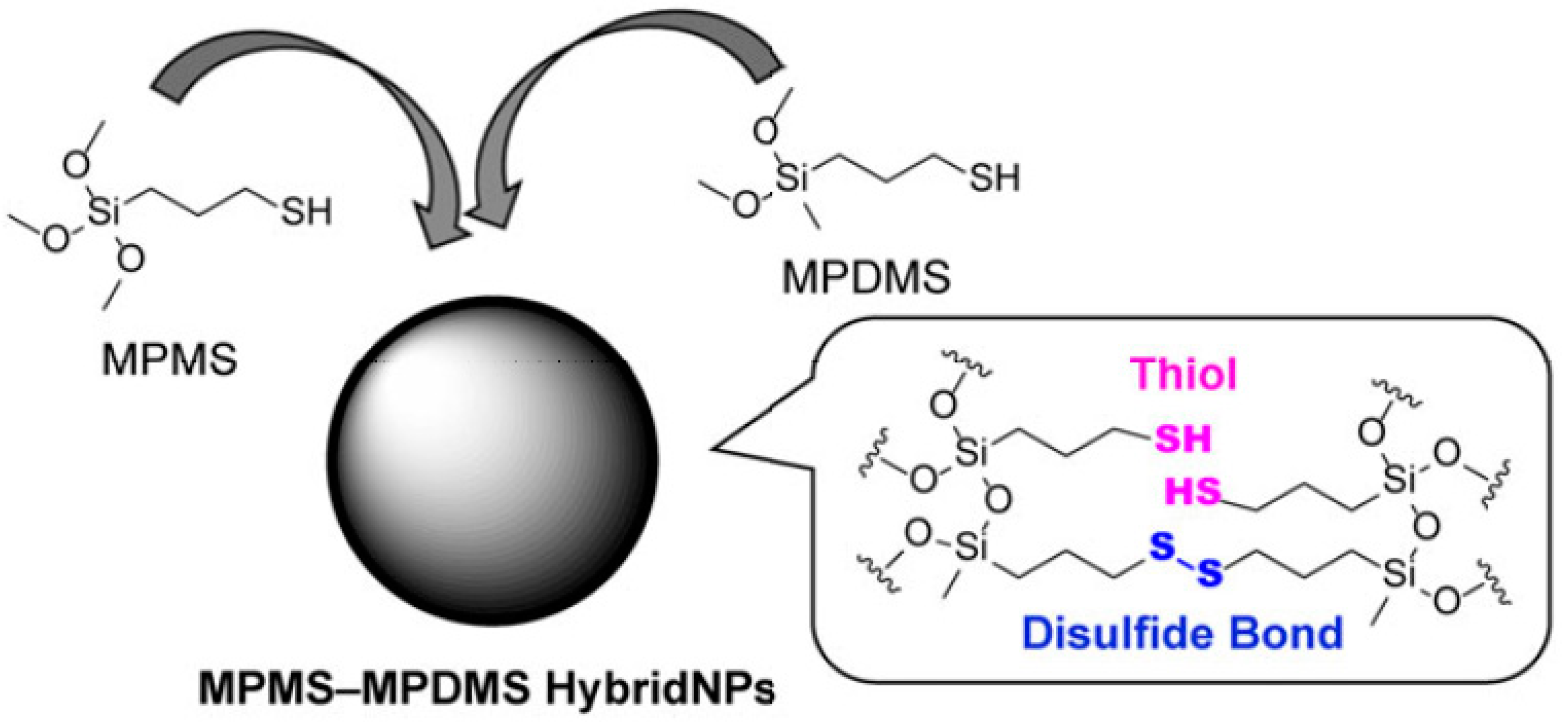 Materials 13 03668 g003