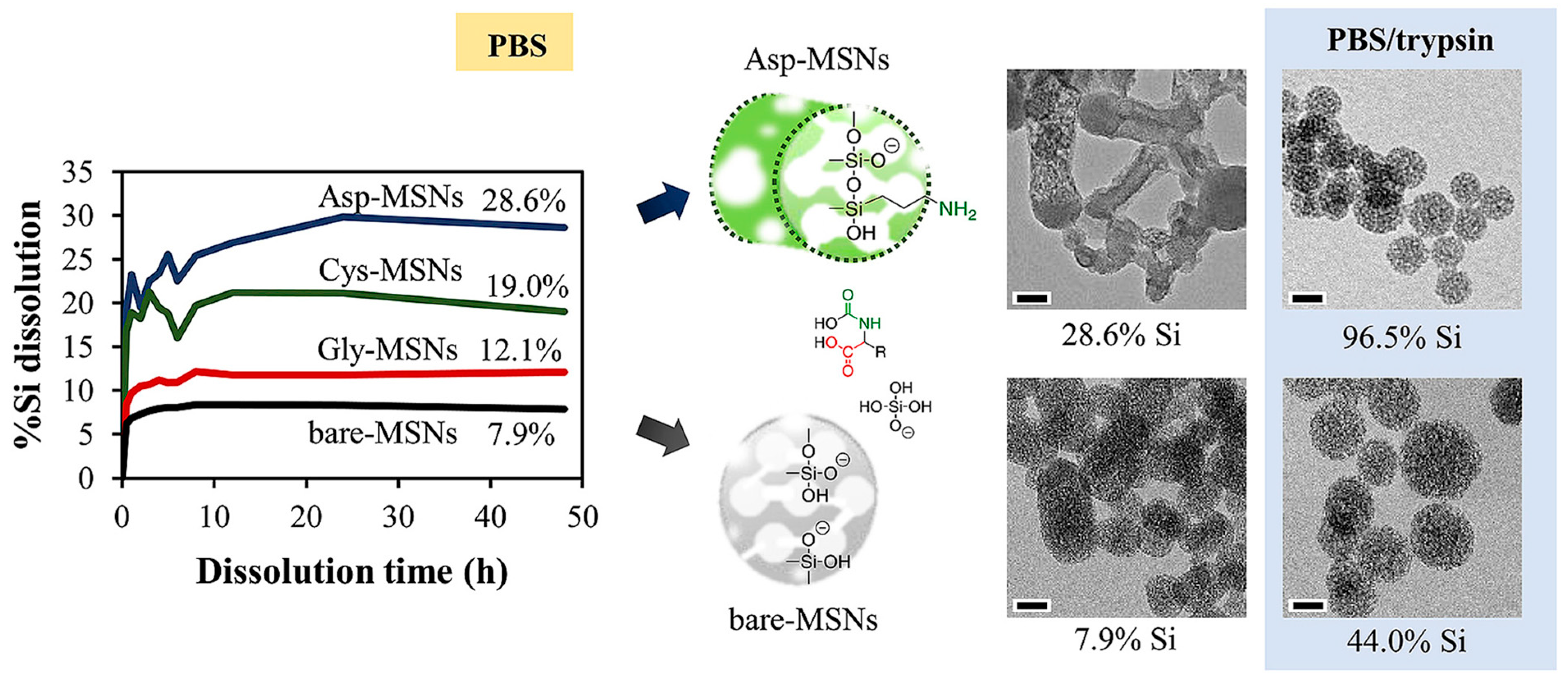 Materials 13 03668 g011