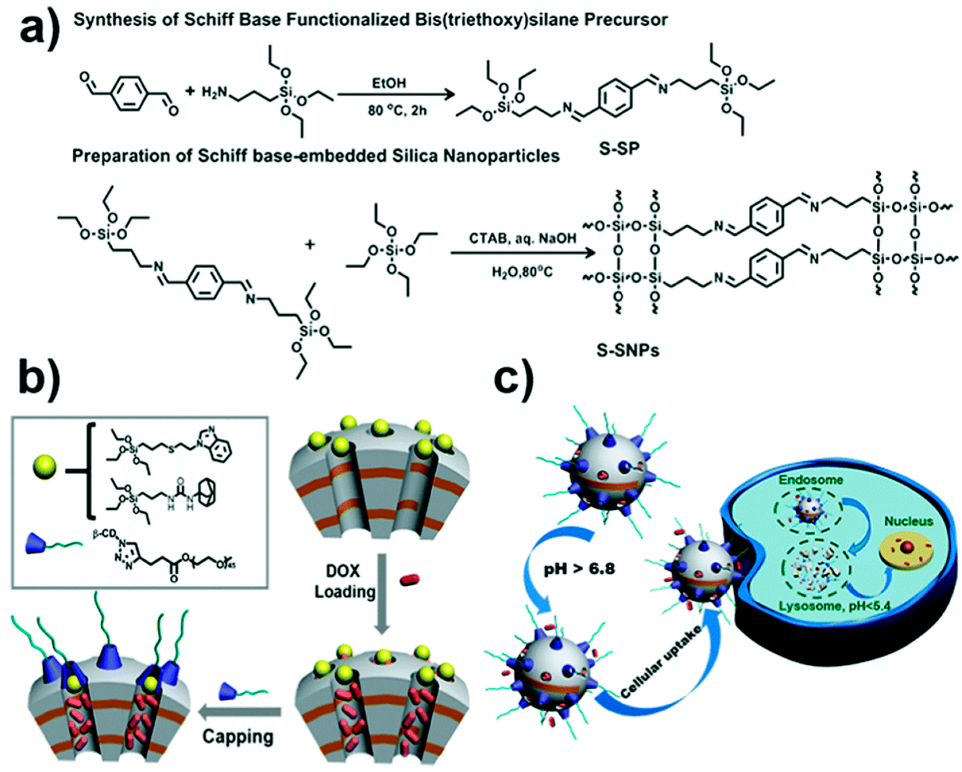 Materials 13 03668 g014
