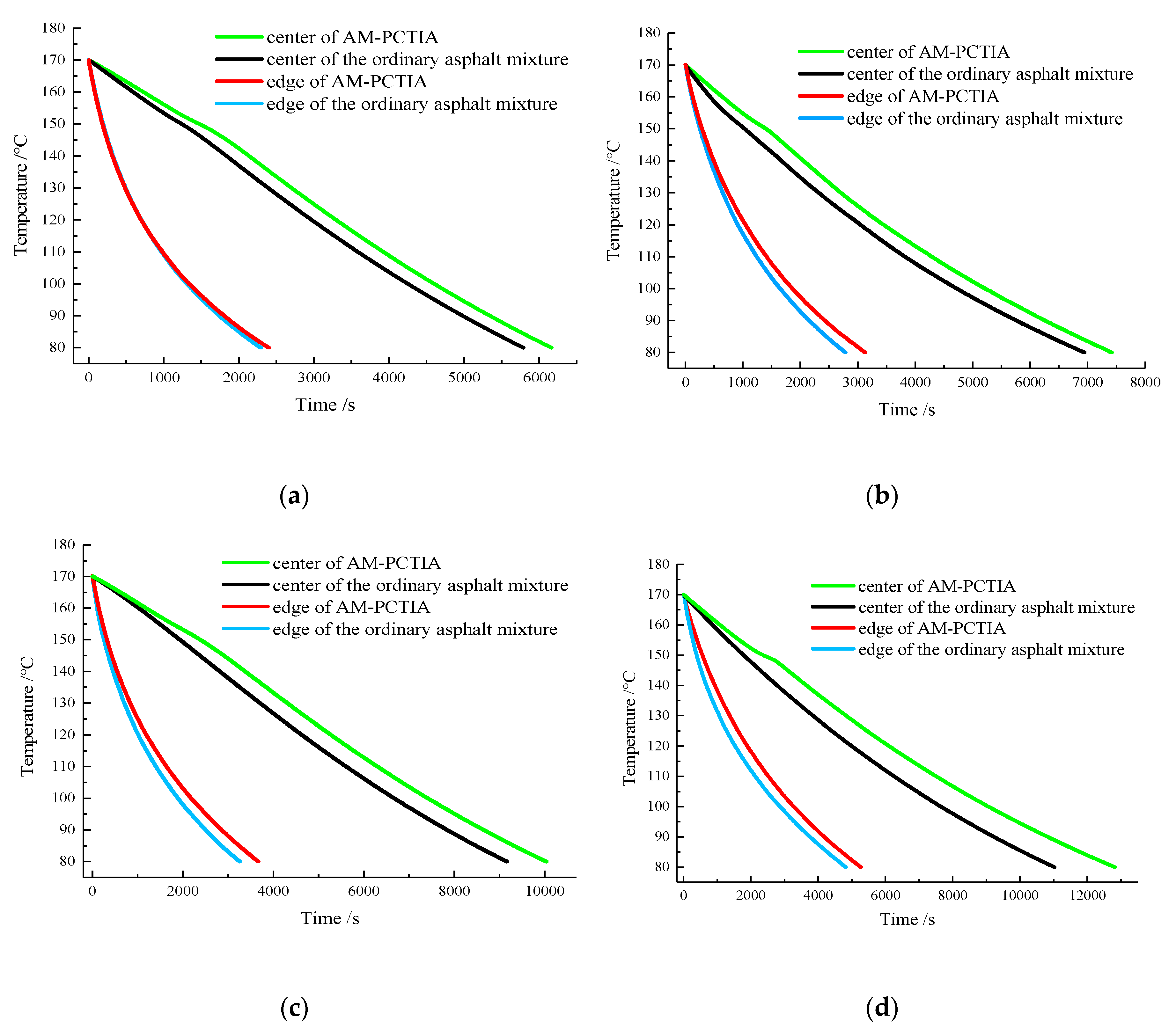 Materials 13 03738 g005