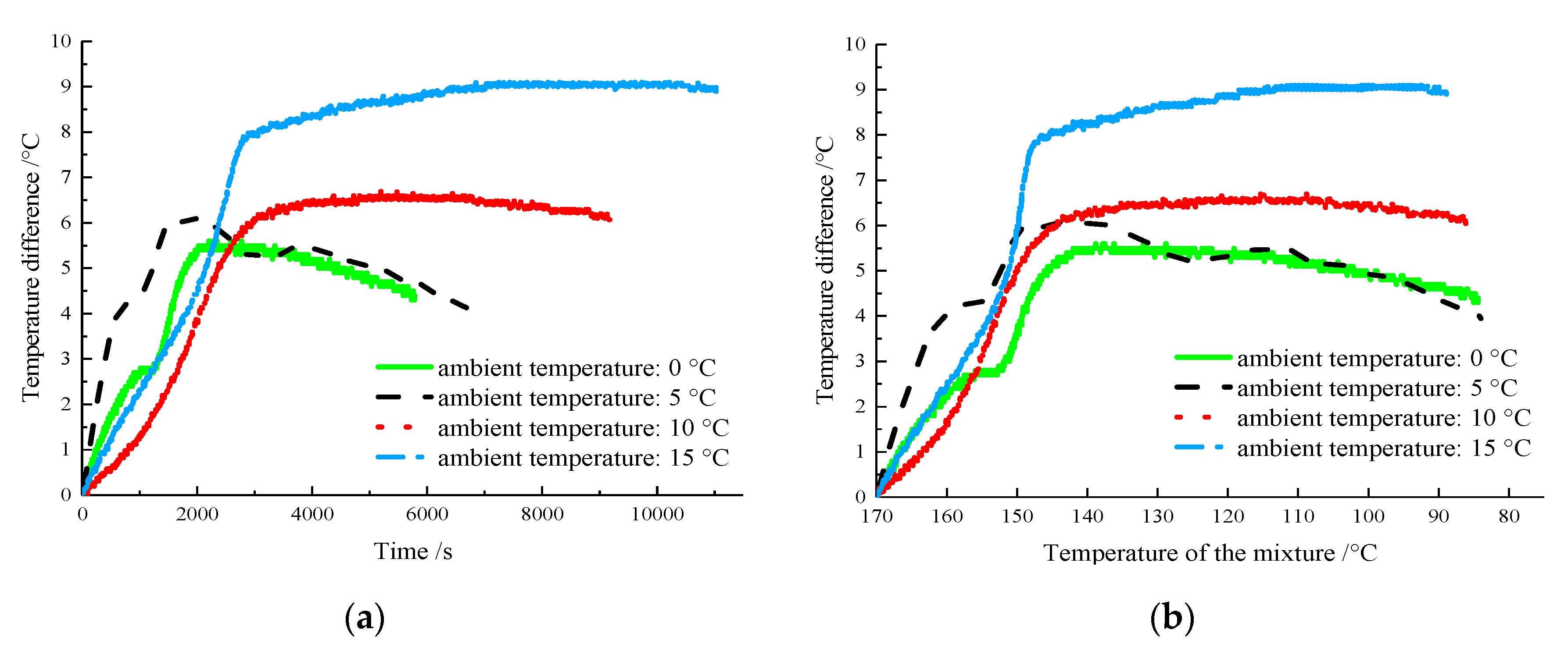 Materials 13 03738 g006