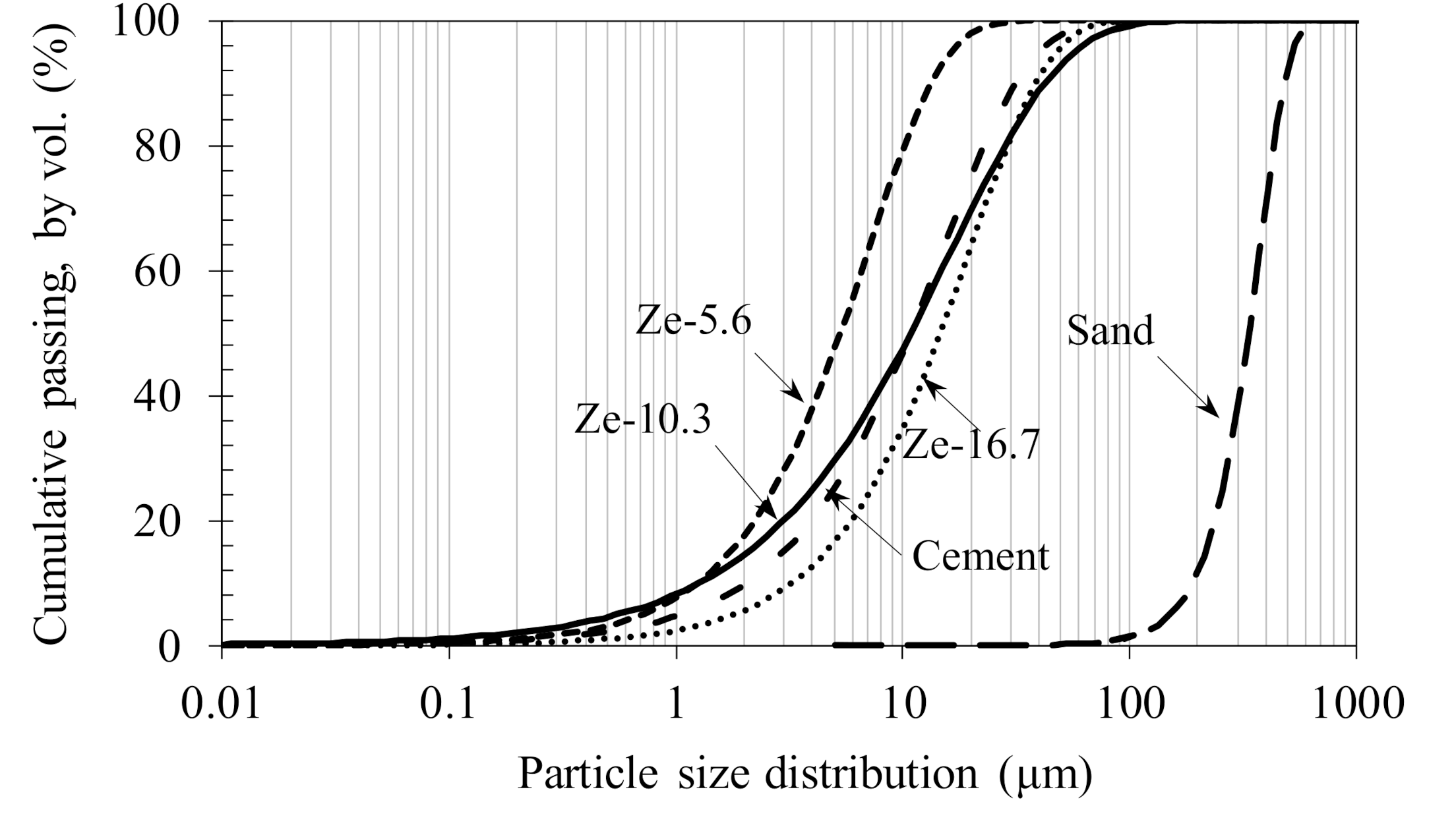 Materials 13 03773 g001