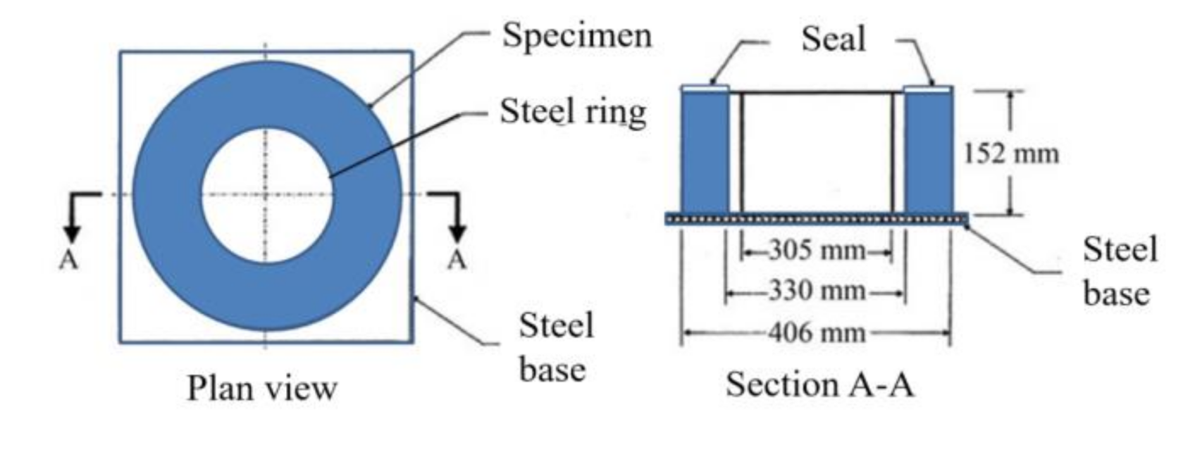 Materials 13 03773 g003