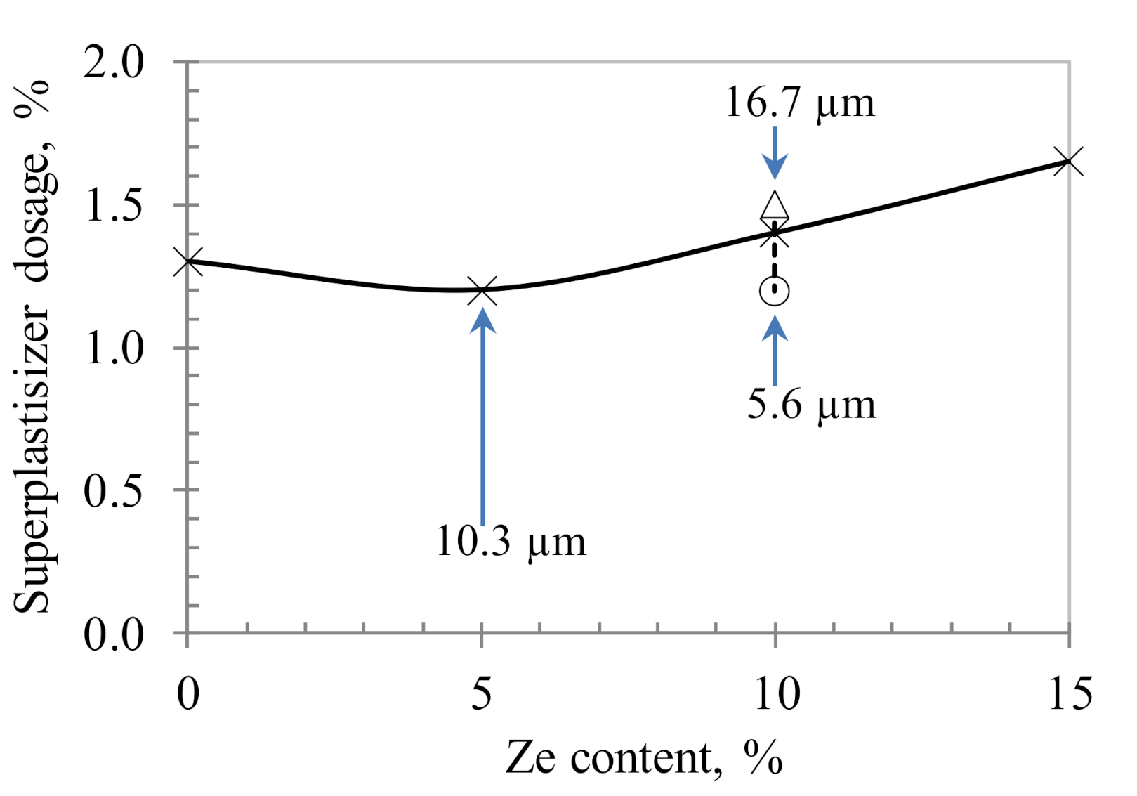 Materials 13 03773 g005
