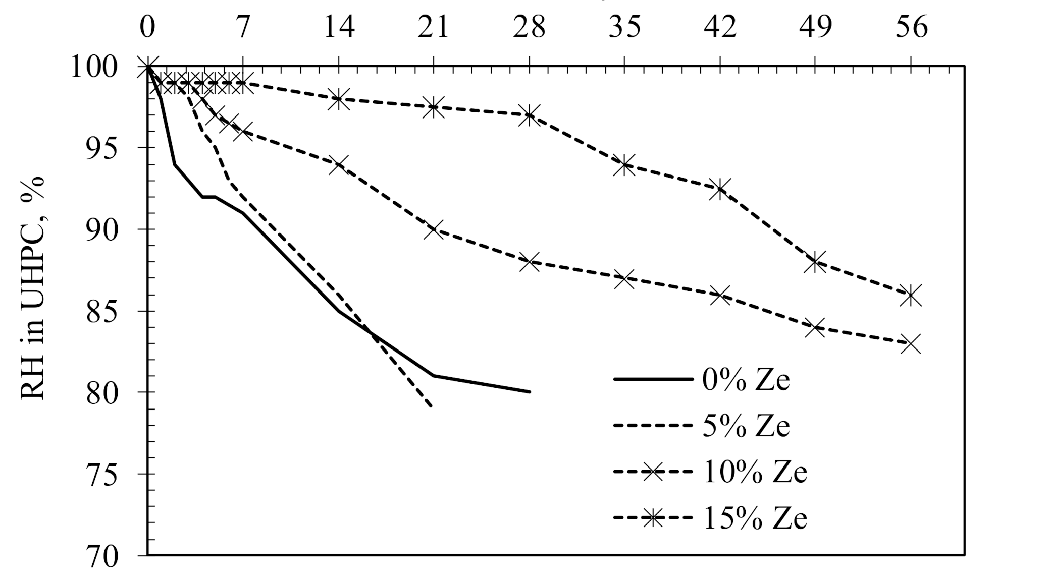 Materials 13 03773 g006