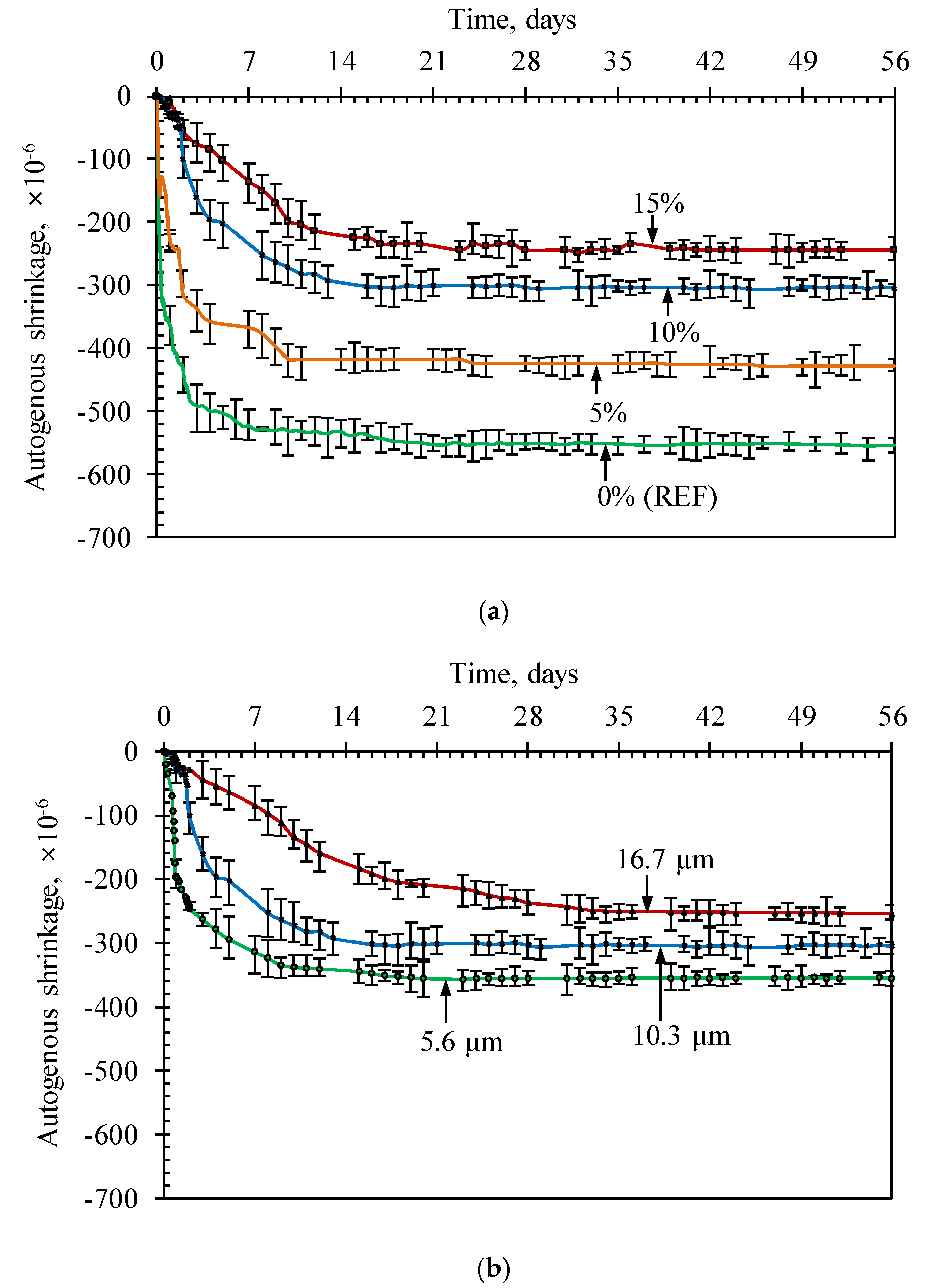 Materials 13 03773 g010