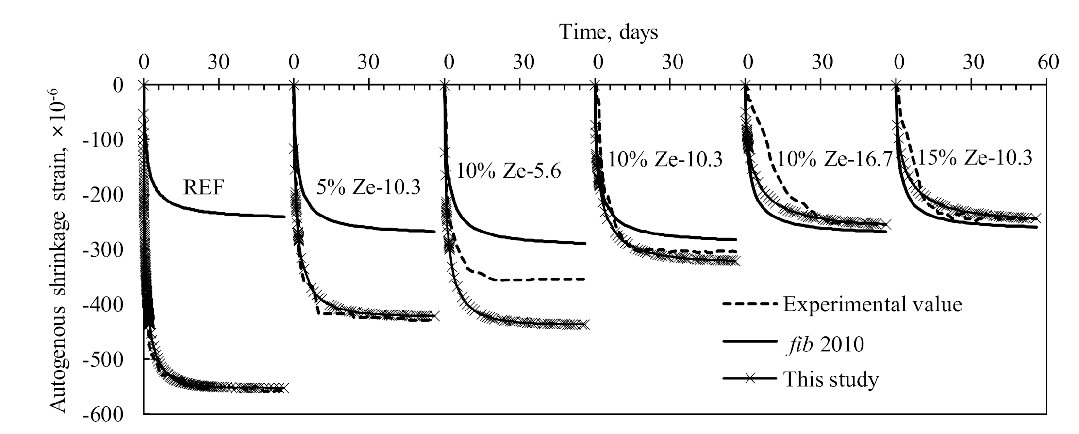 Materials 13 03773 g014