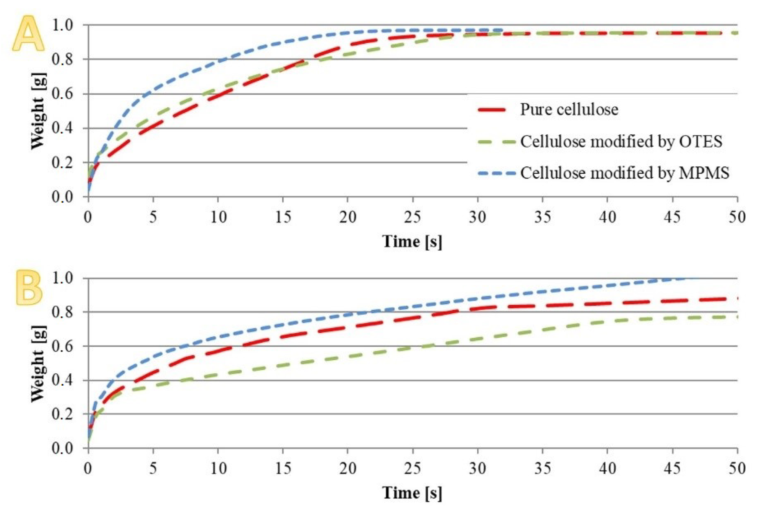 Materials 13 03807 g004