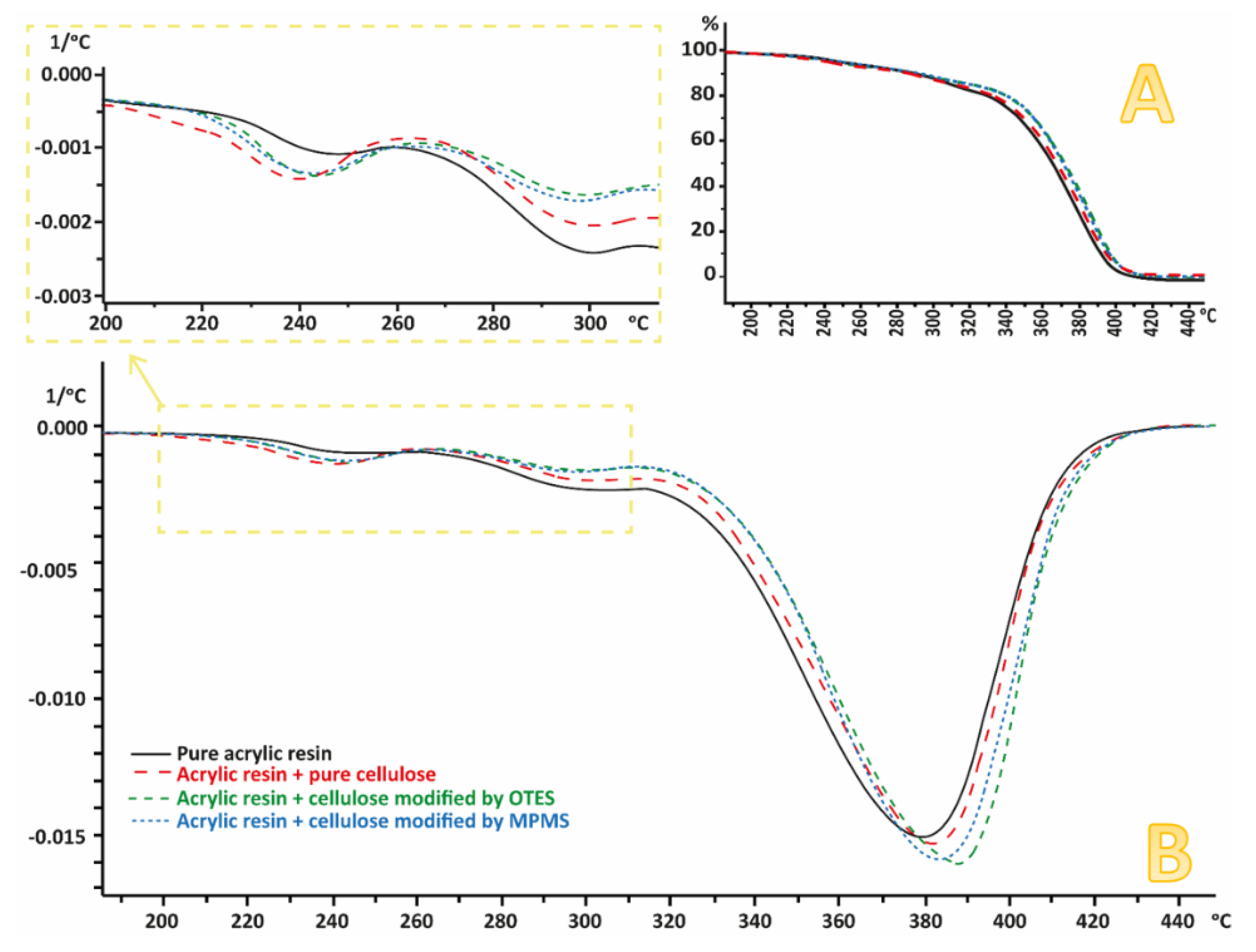 Materials 13 03807 g009