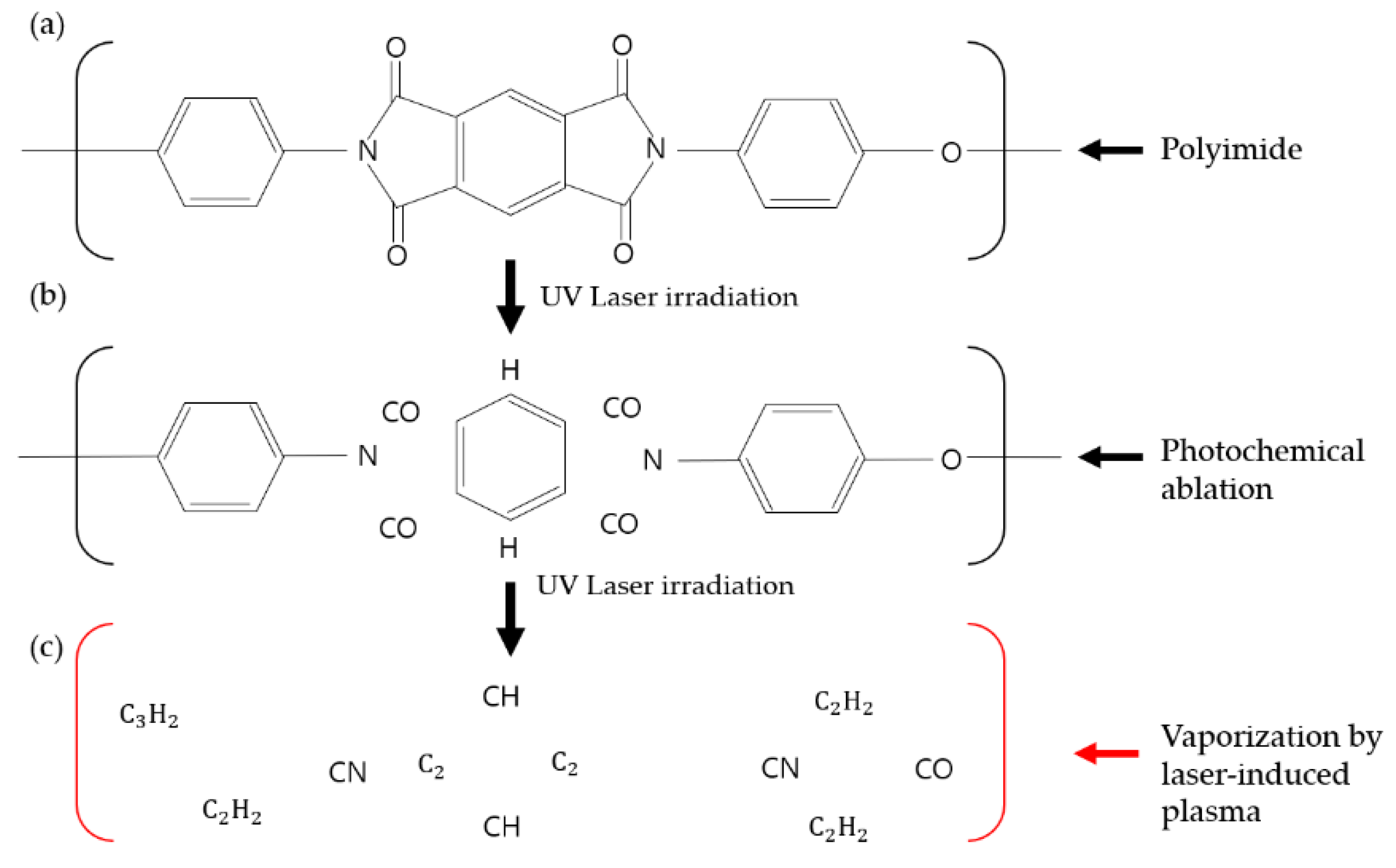 Materials 13 03930 g002