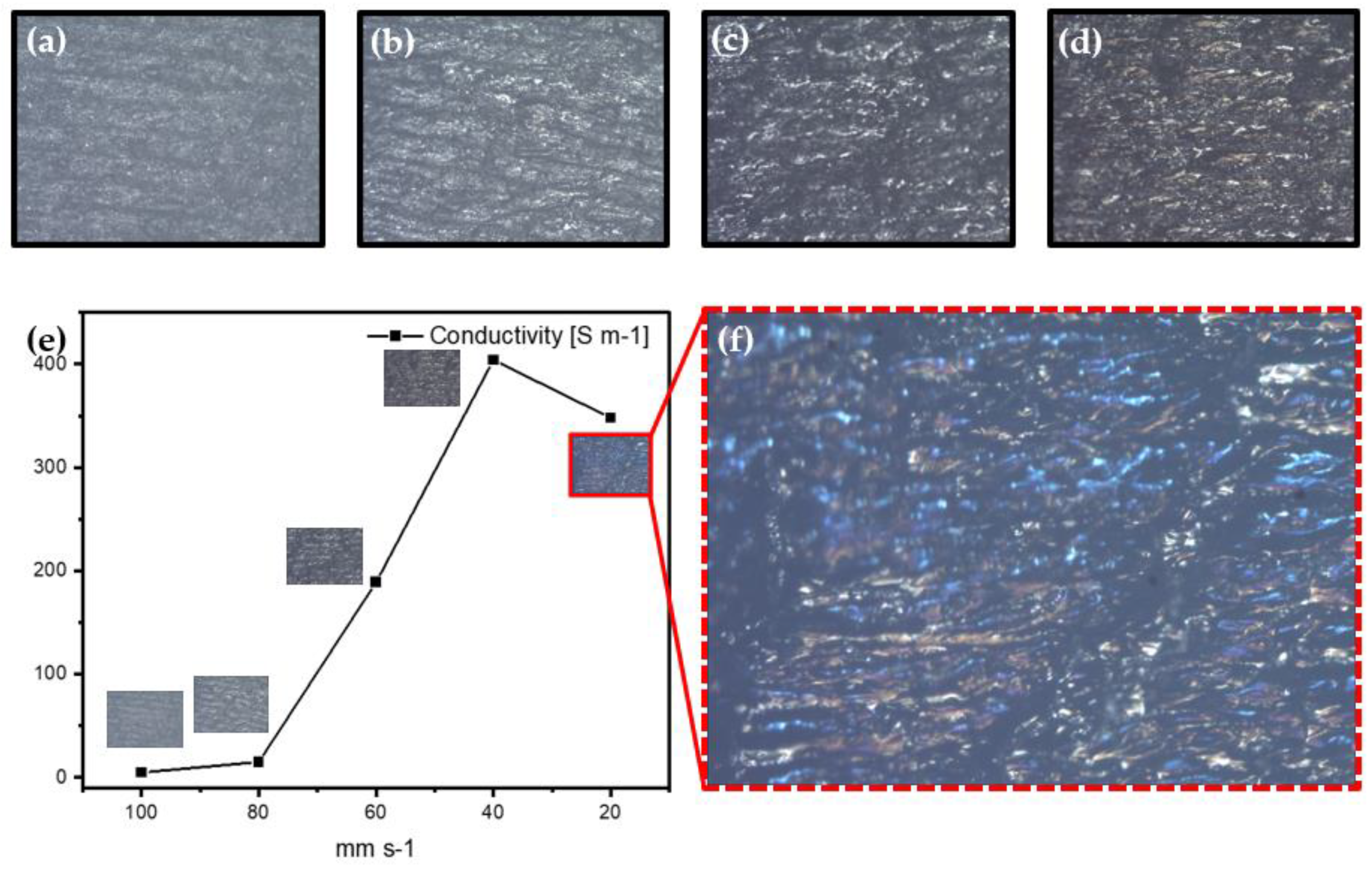 Materials 13 03930 g007