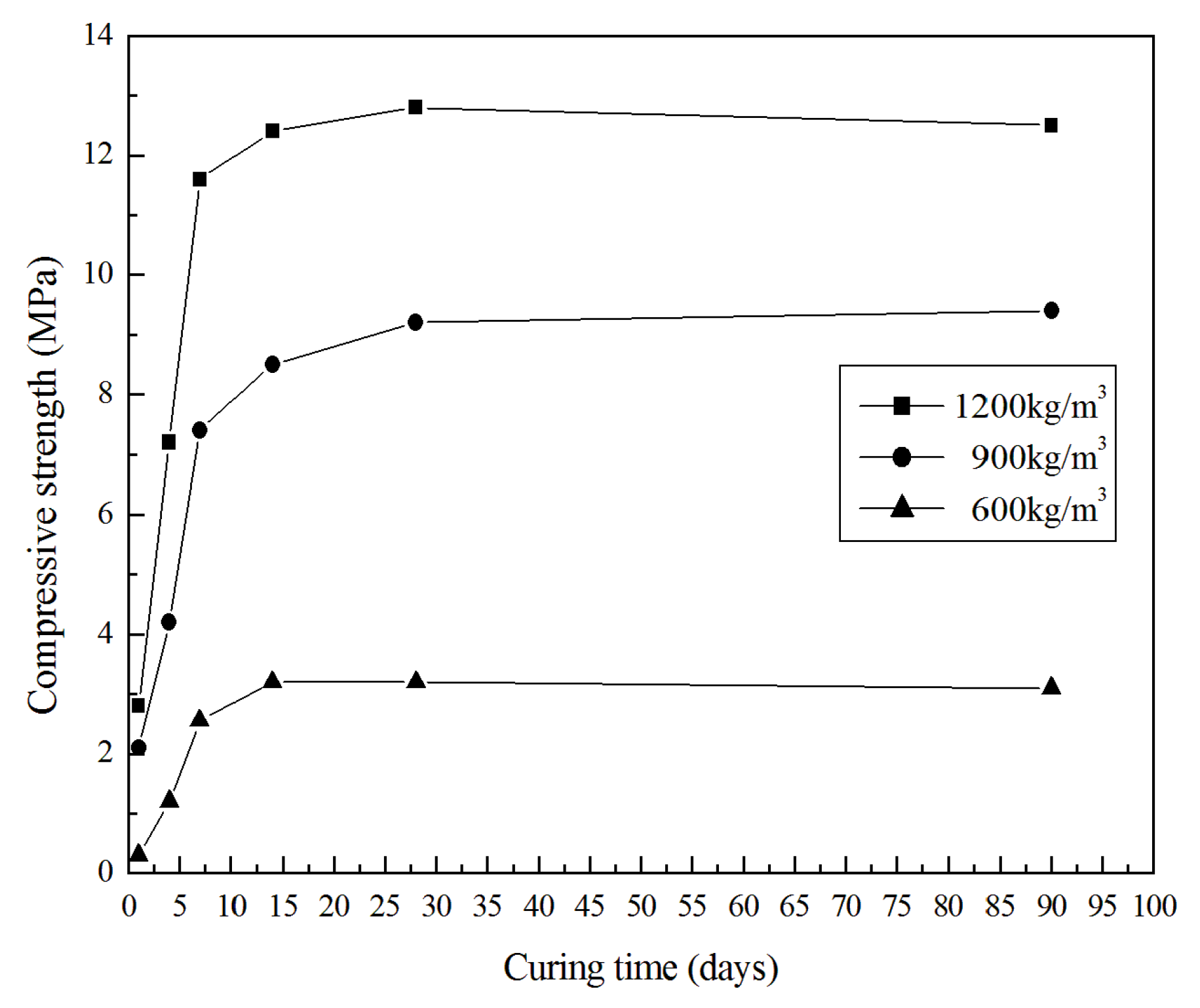 Materials 13 04059 g006