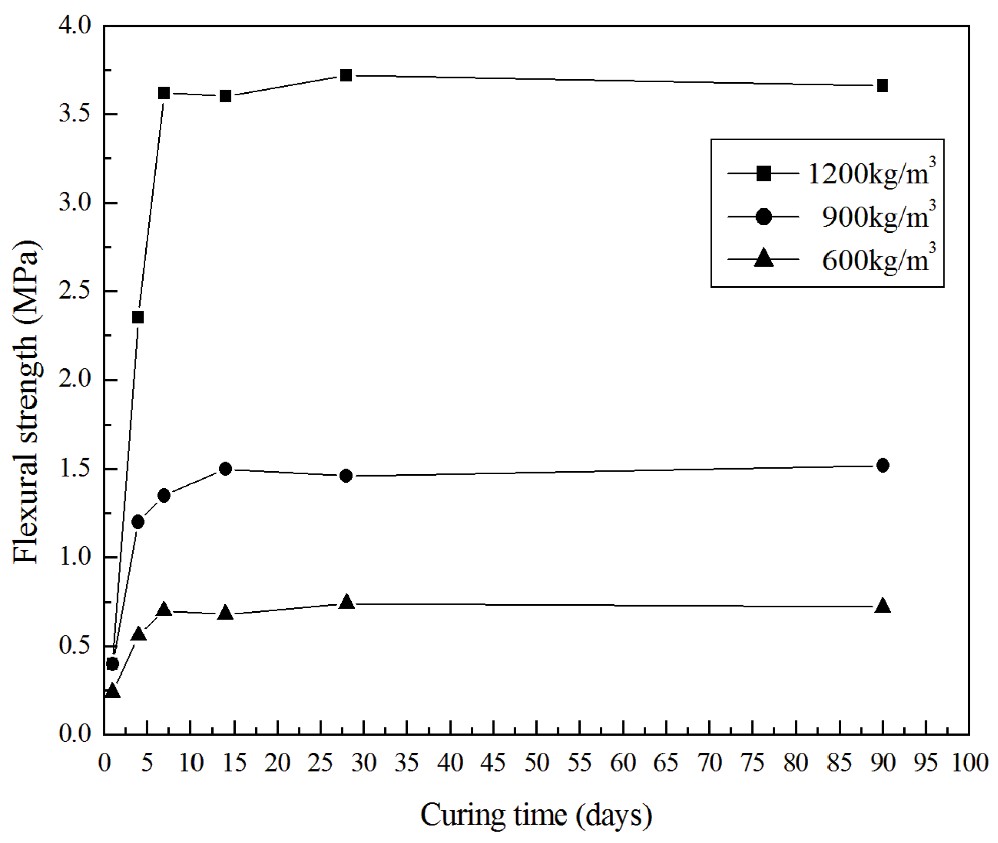 Materials 13 04059 g007