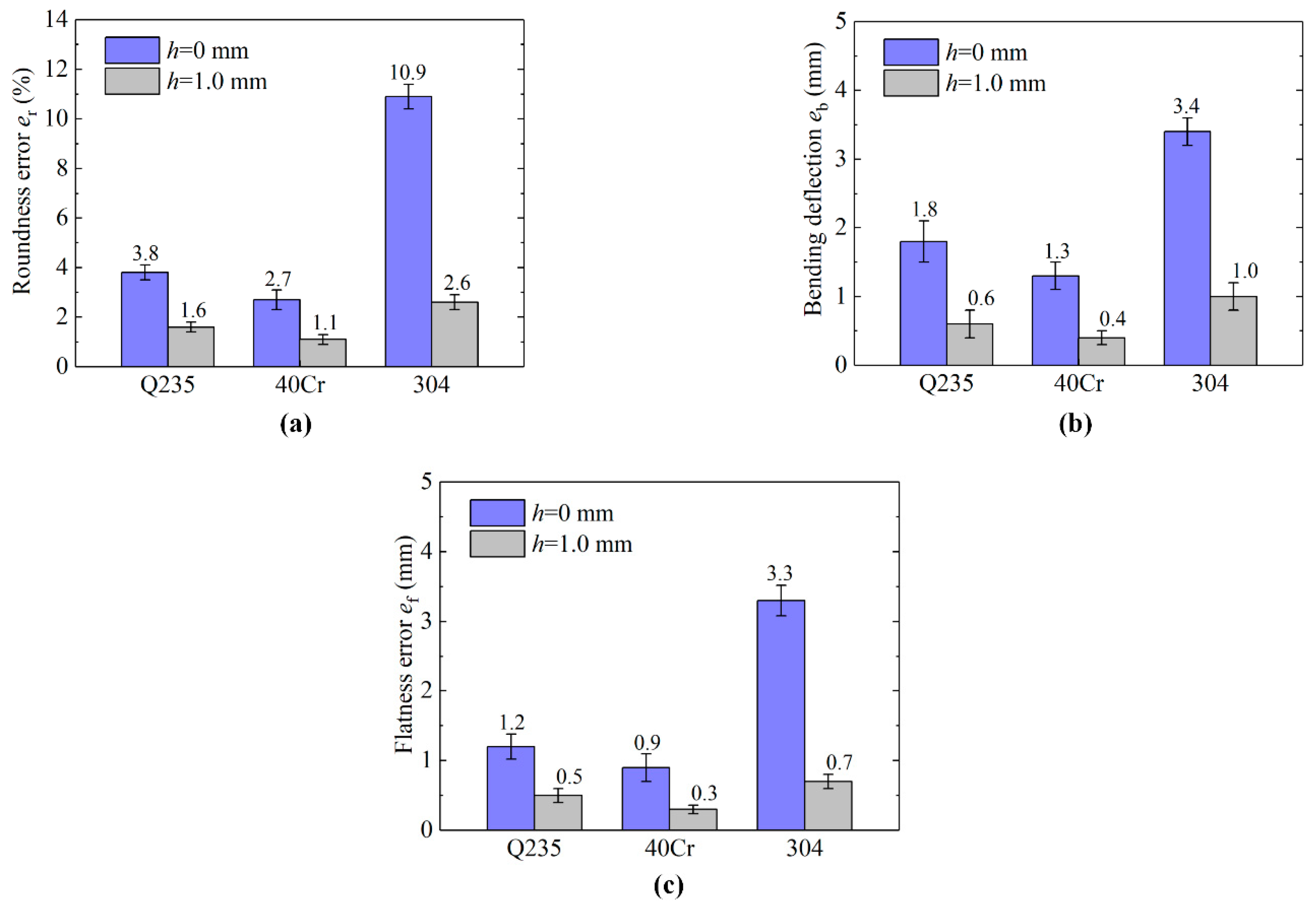 Materials 13 04073 g011