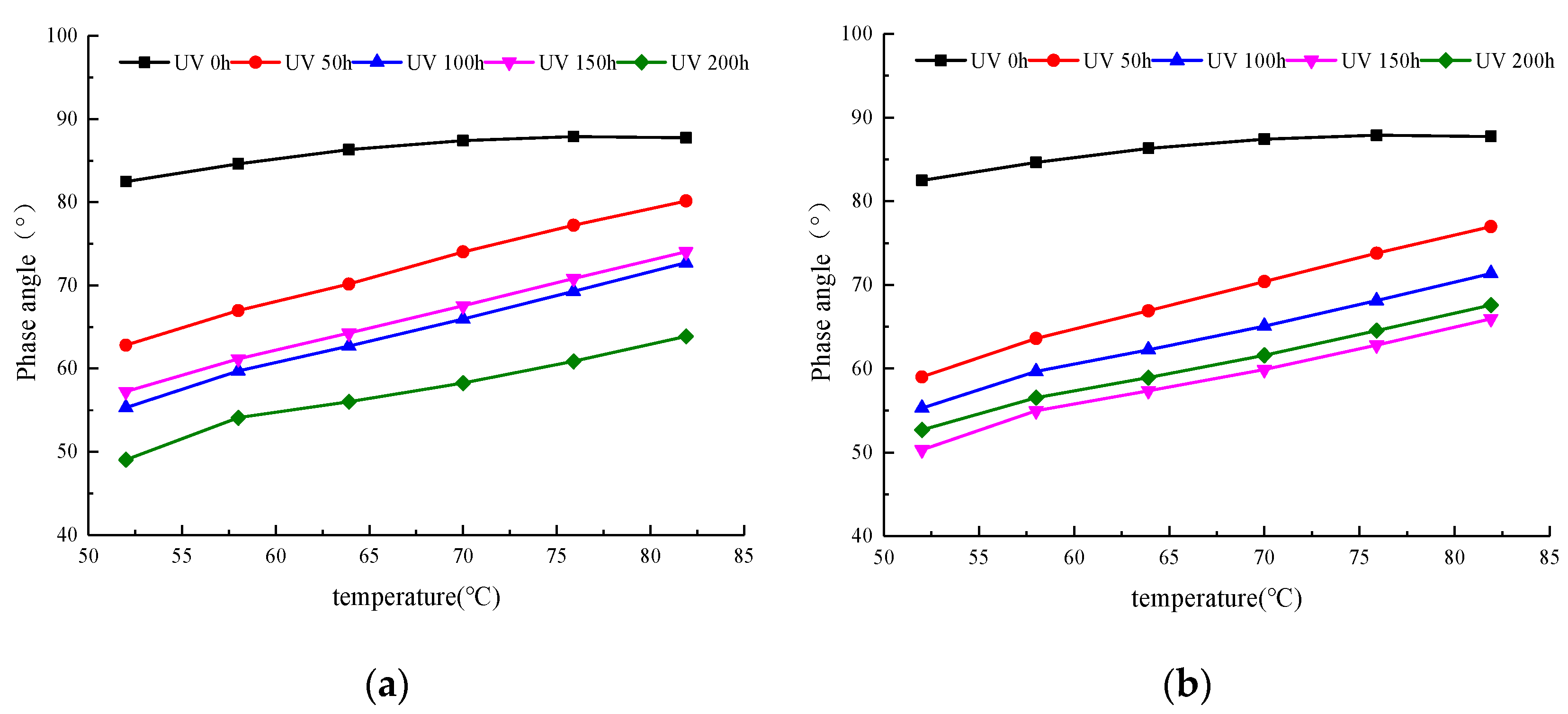 Materials 13 04216 g006