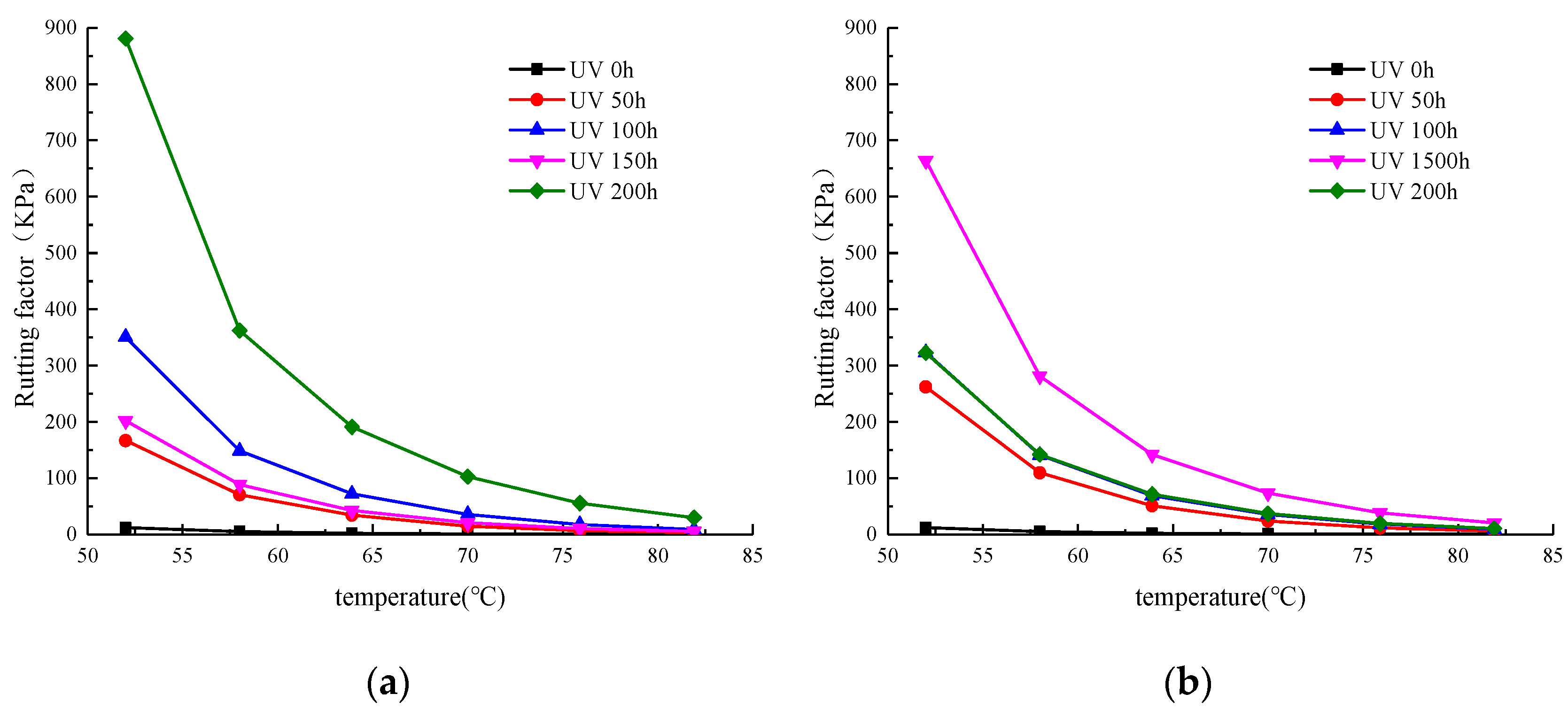 Materials 13 04216 g007