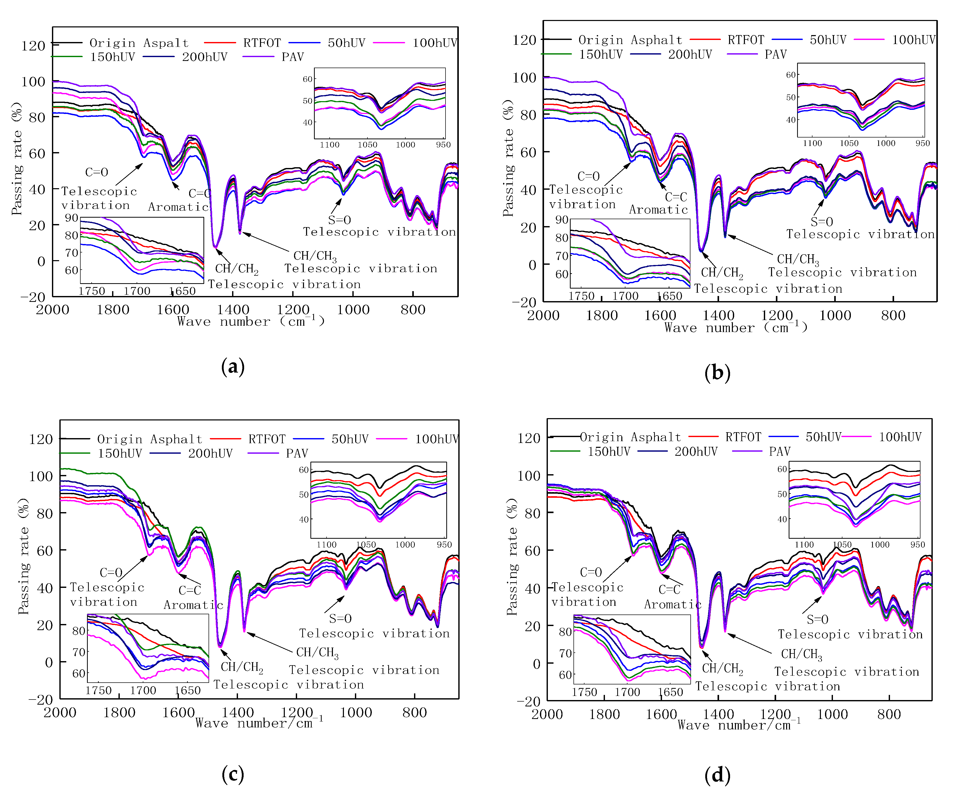 Materials 13 04216 g010