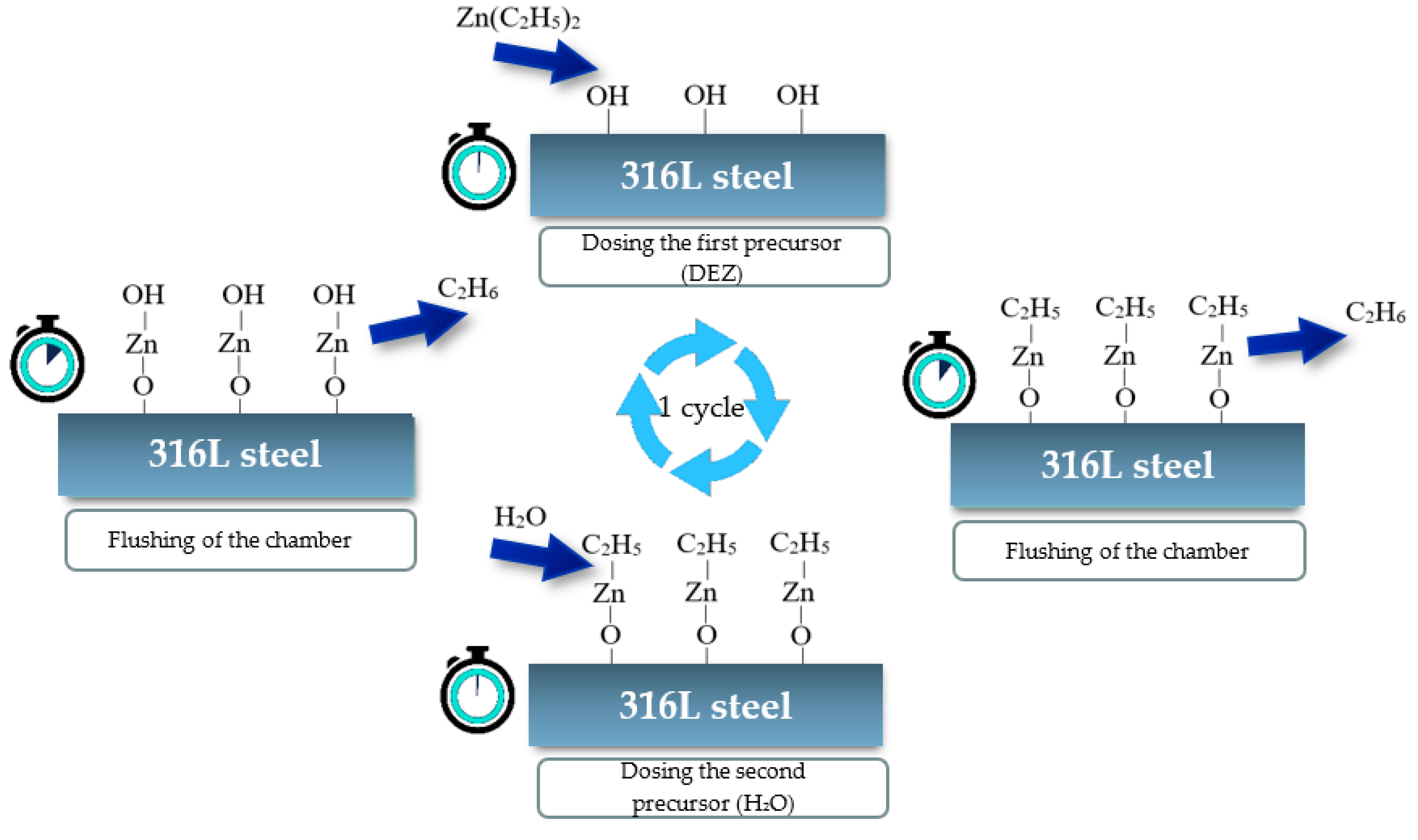 Materials 13 04223 g001