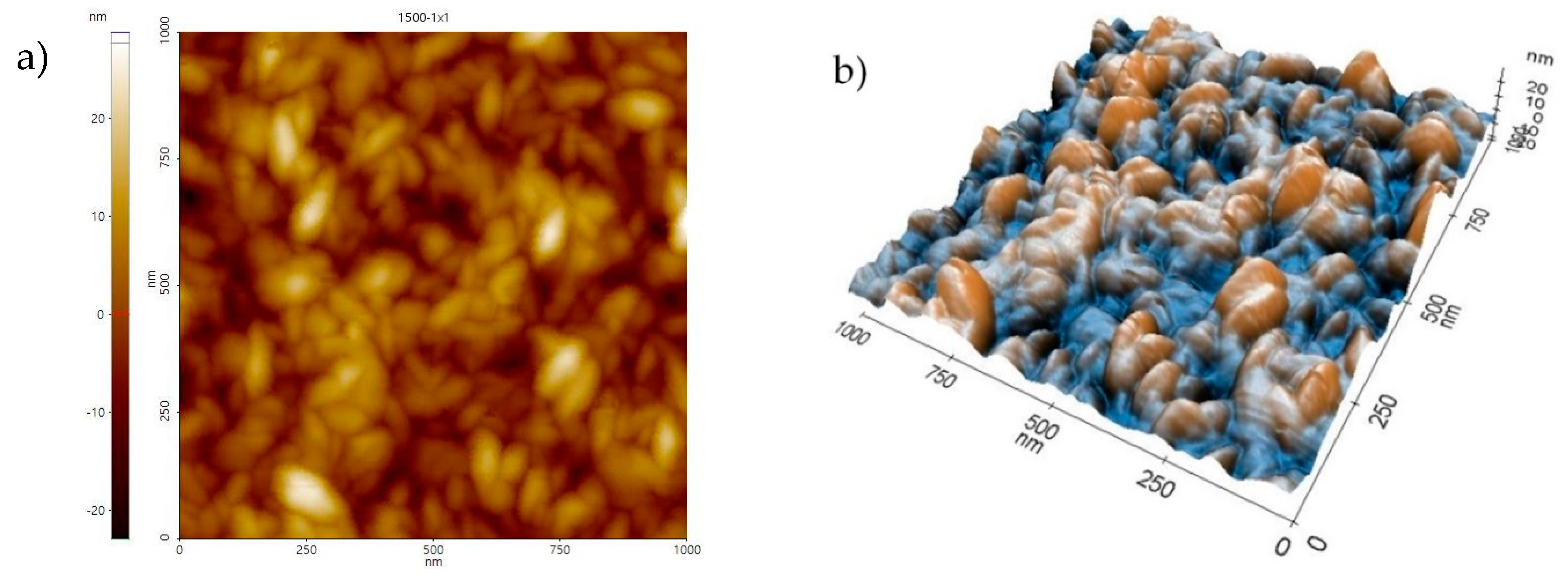 Materials 13 04223 g003