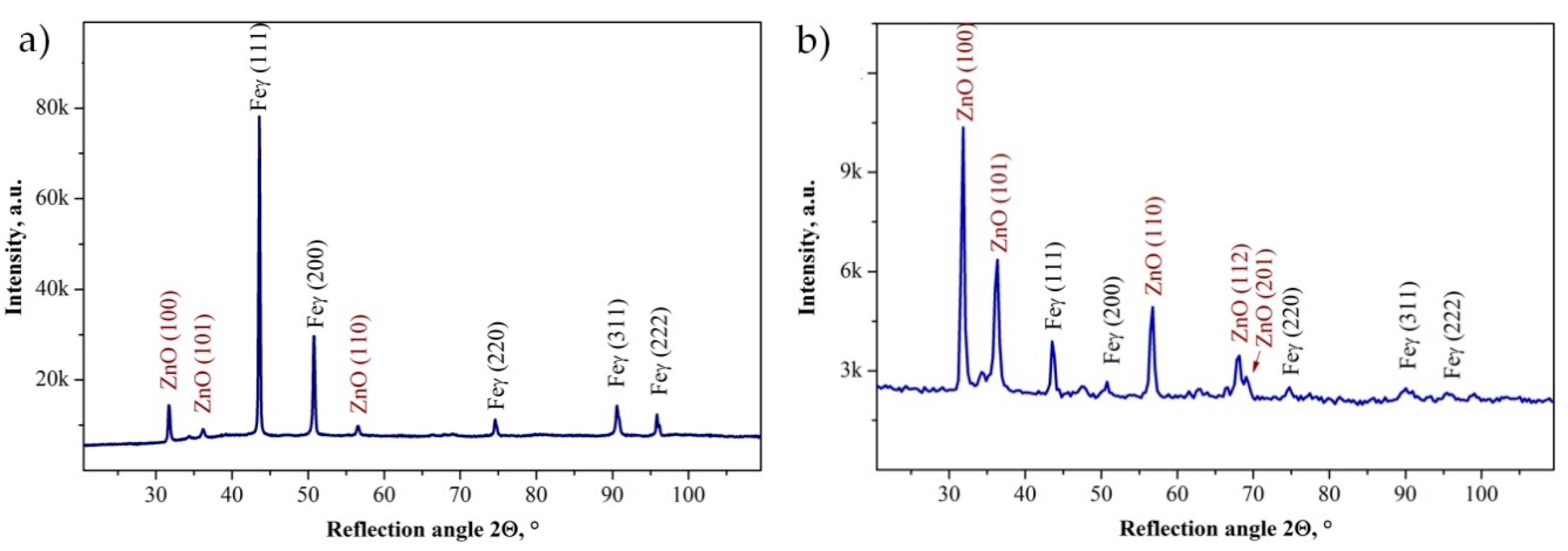 Materials 13 04223 g006