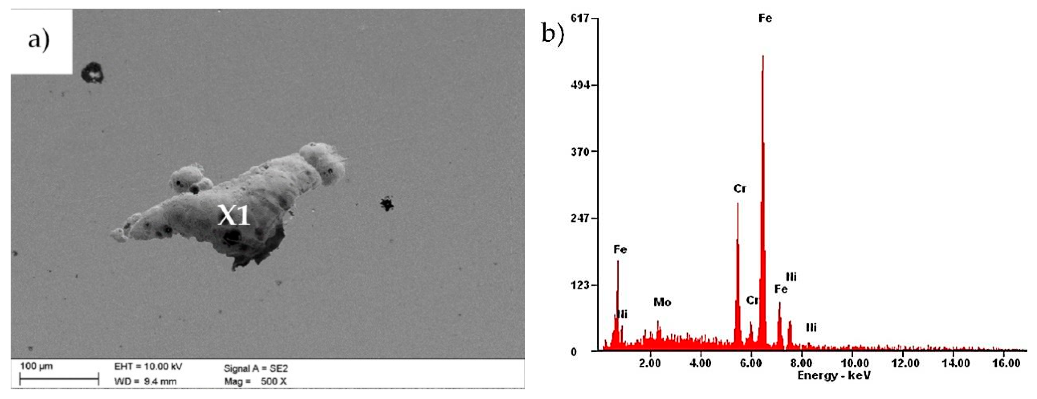 Materials 13 04223 g011