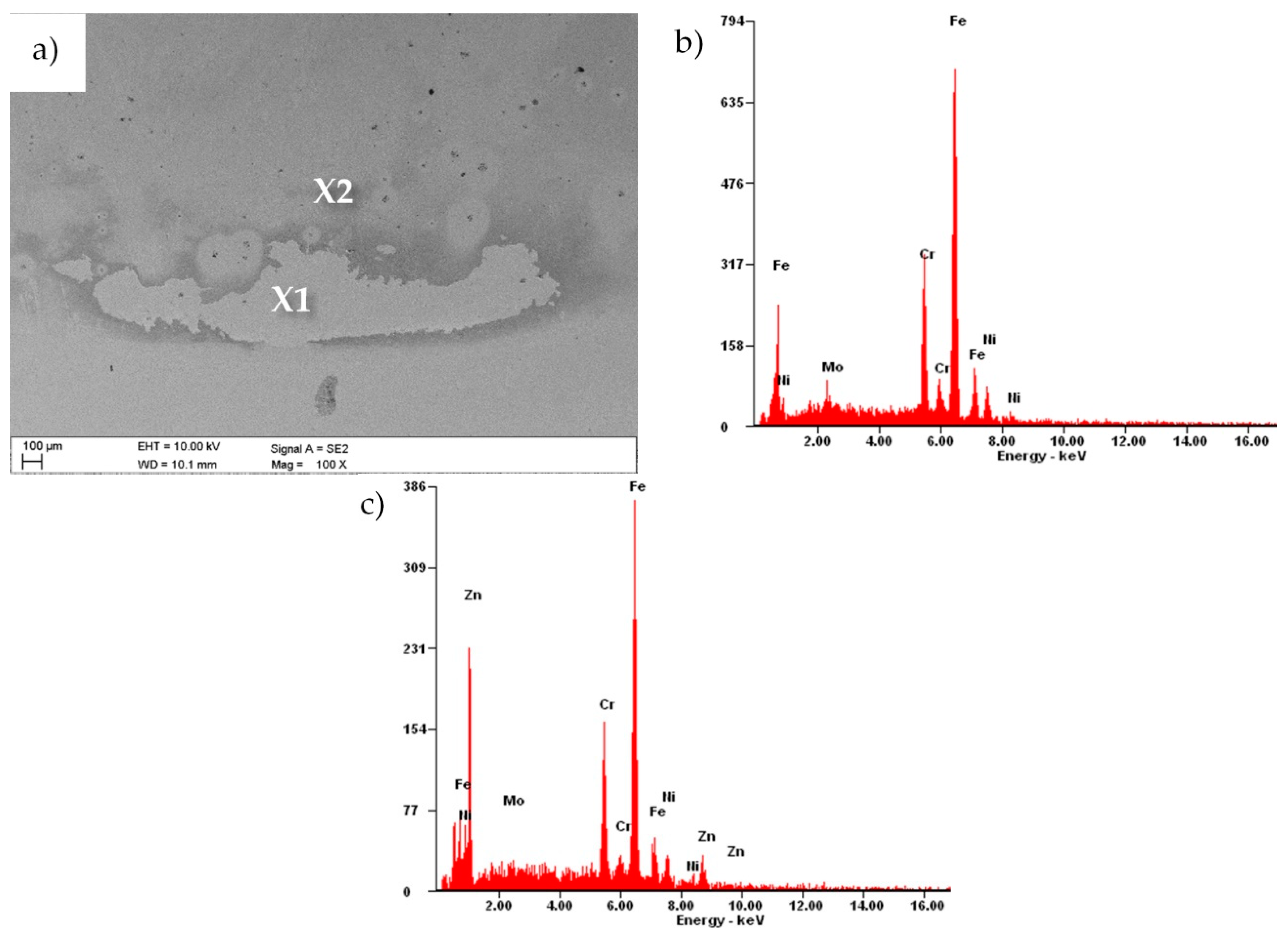 Materials 13 04223 g012