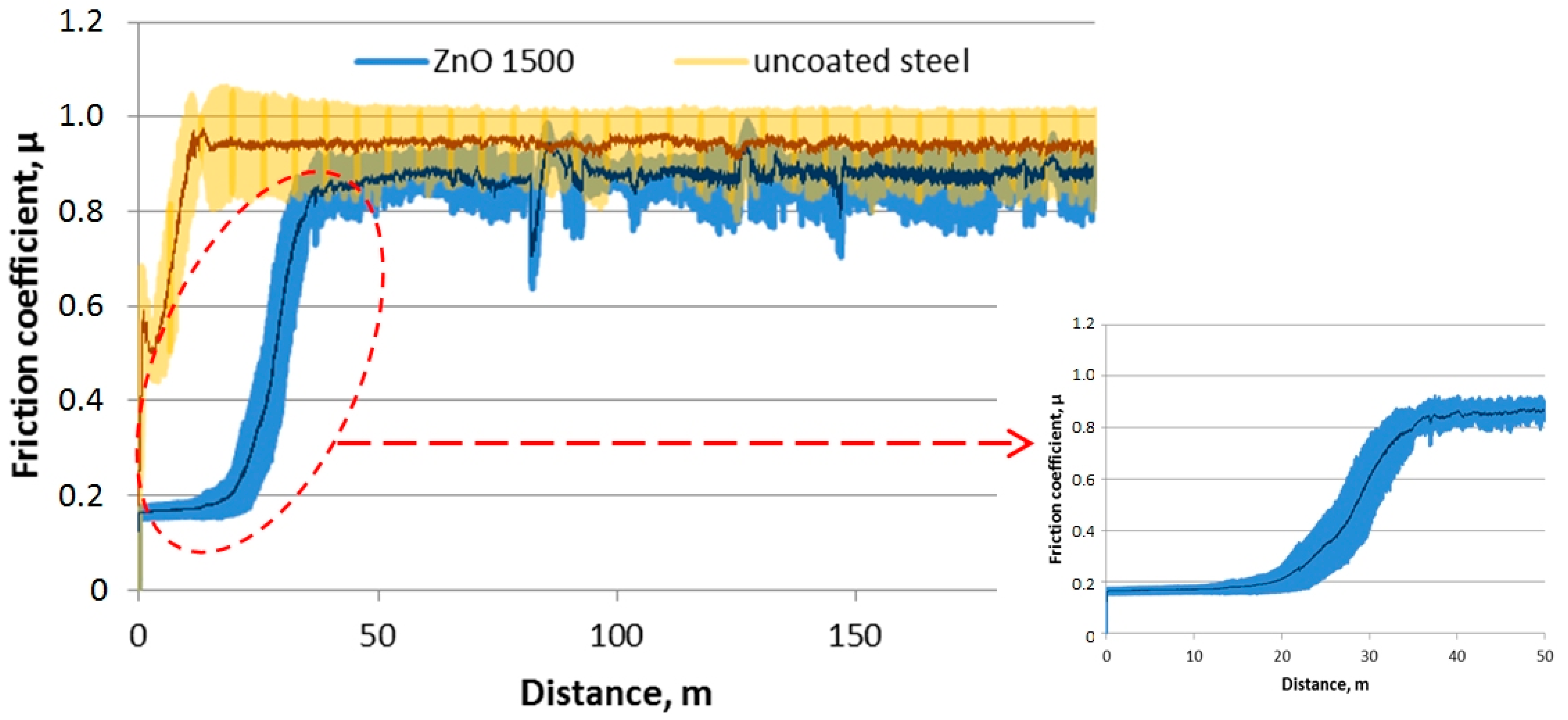 Materials 13 04223 g013