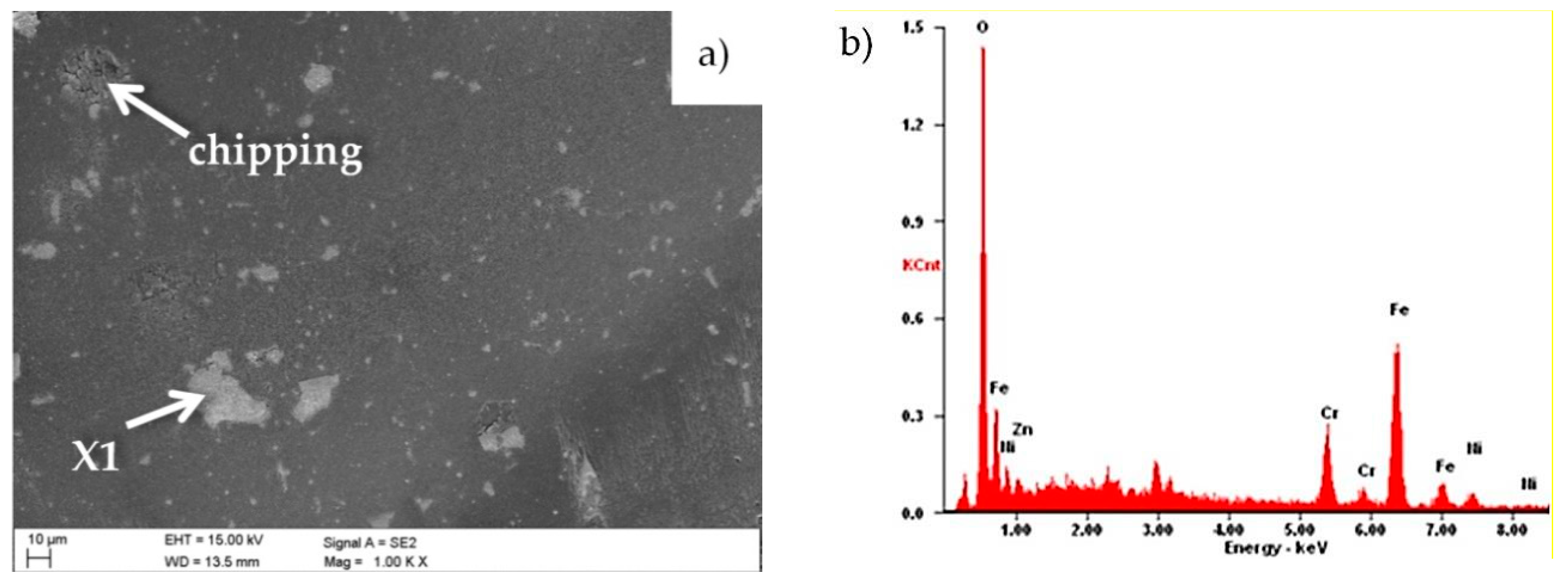 Materials 13 04223 g016