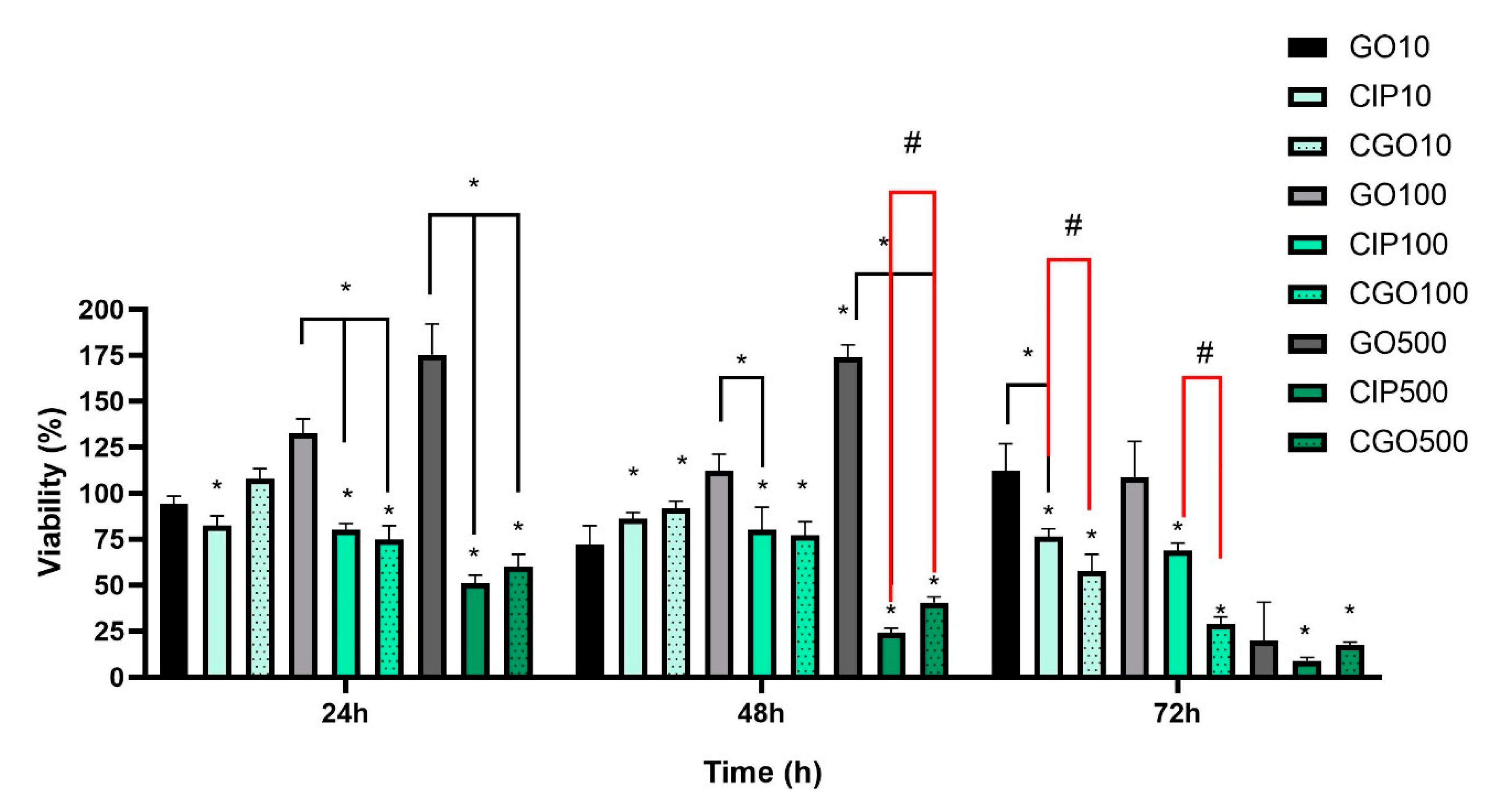 Materials 13 04224 g005