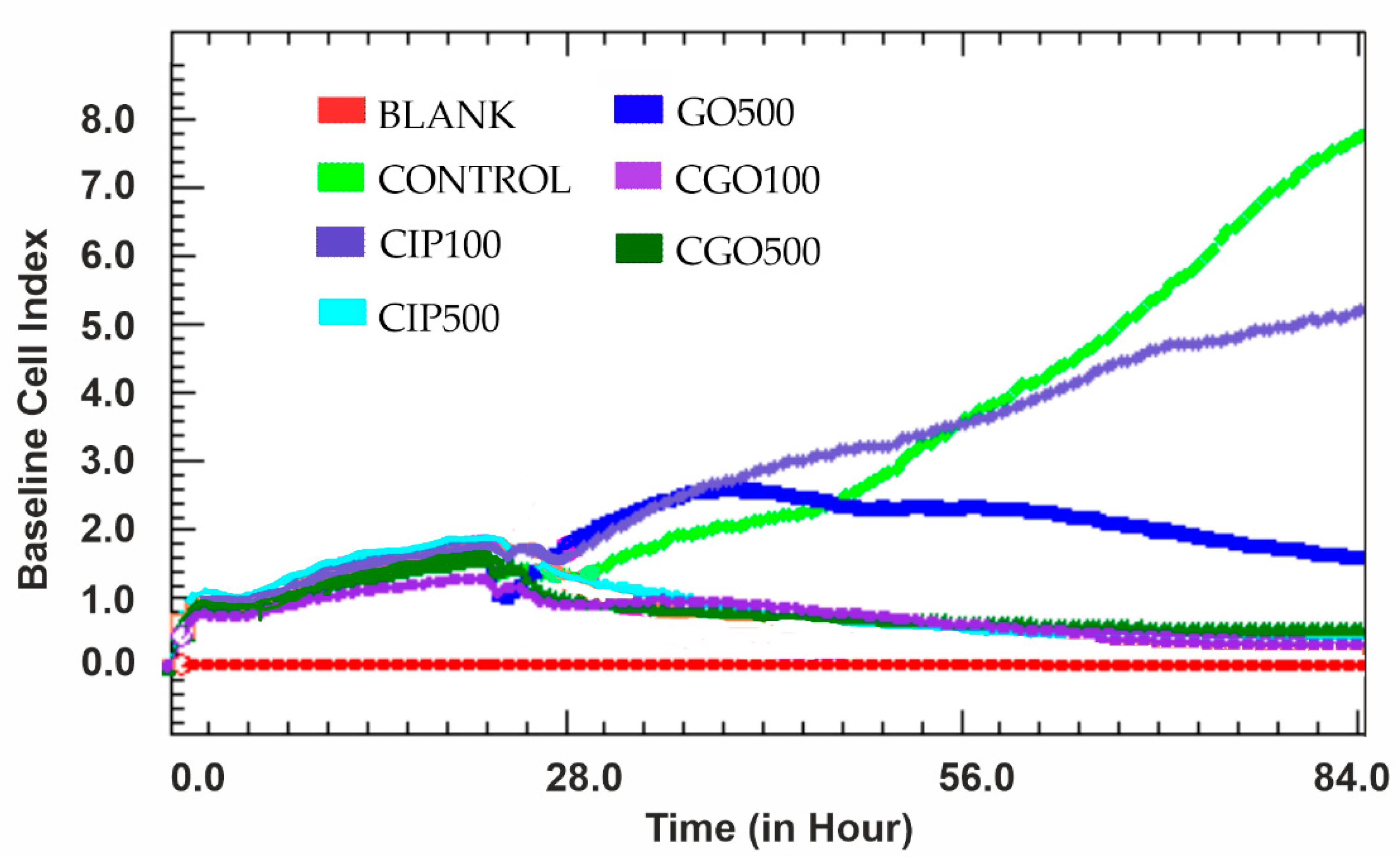 Materials 13 04224 g007