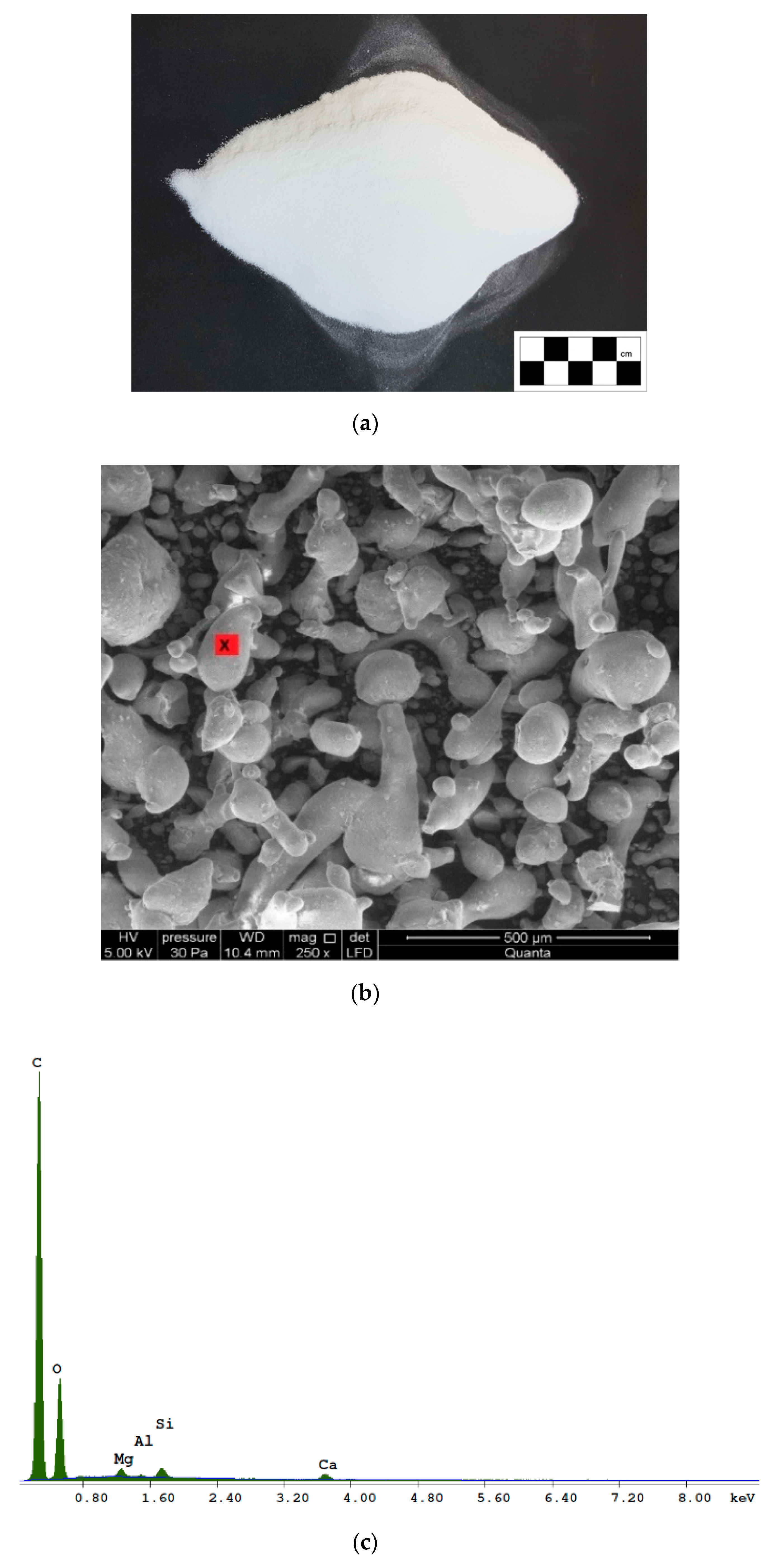 Materials 13 04253 g001