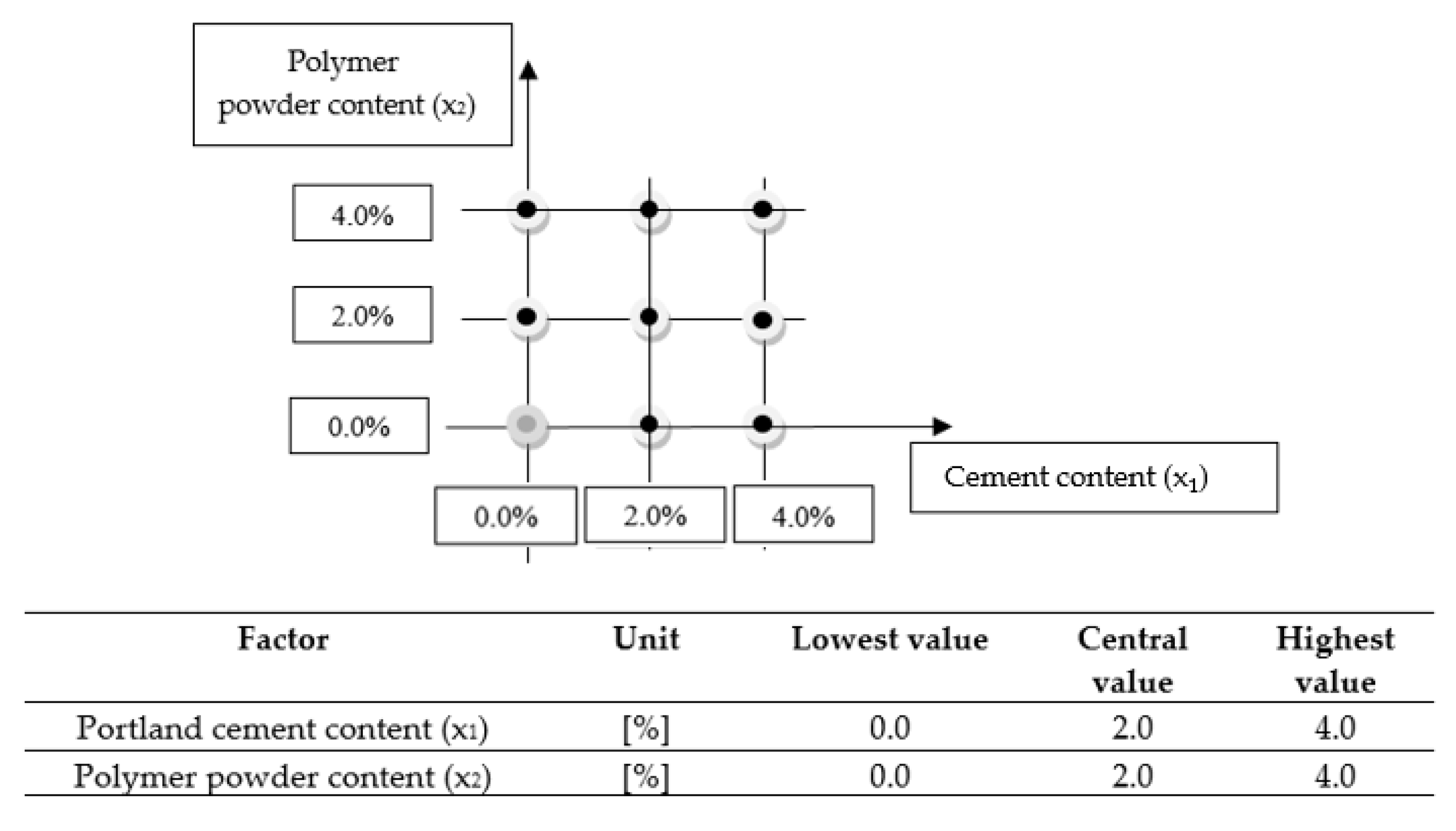 Materials 13 04253 g002