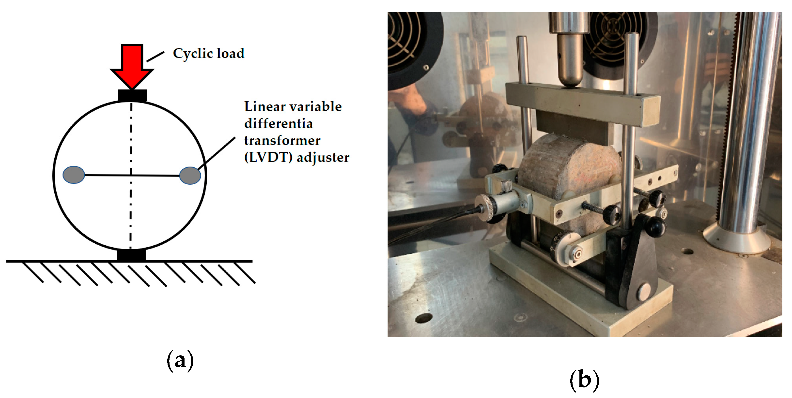 Materials 13 04253 g003